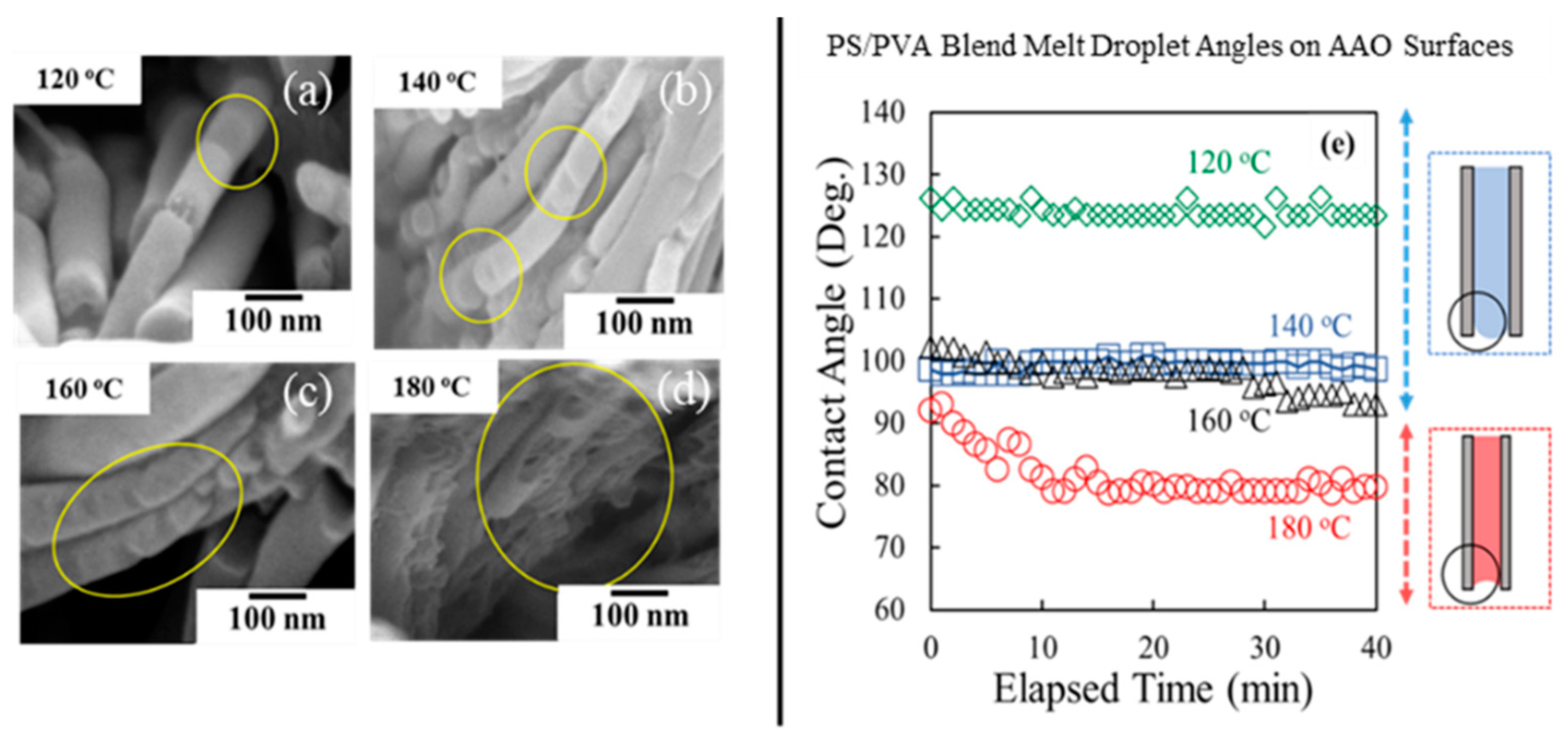 Polymers 11 01039 g007 Polymers 11 01039 g007