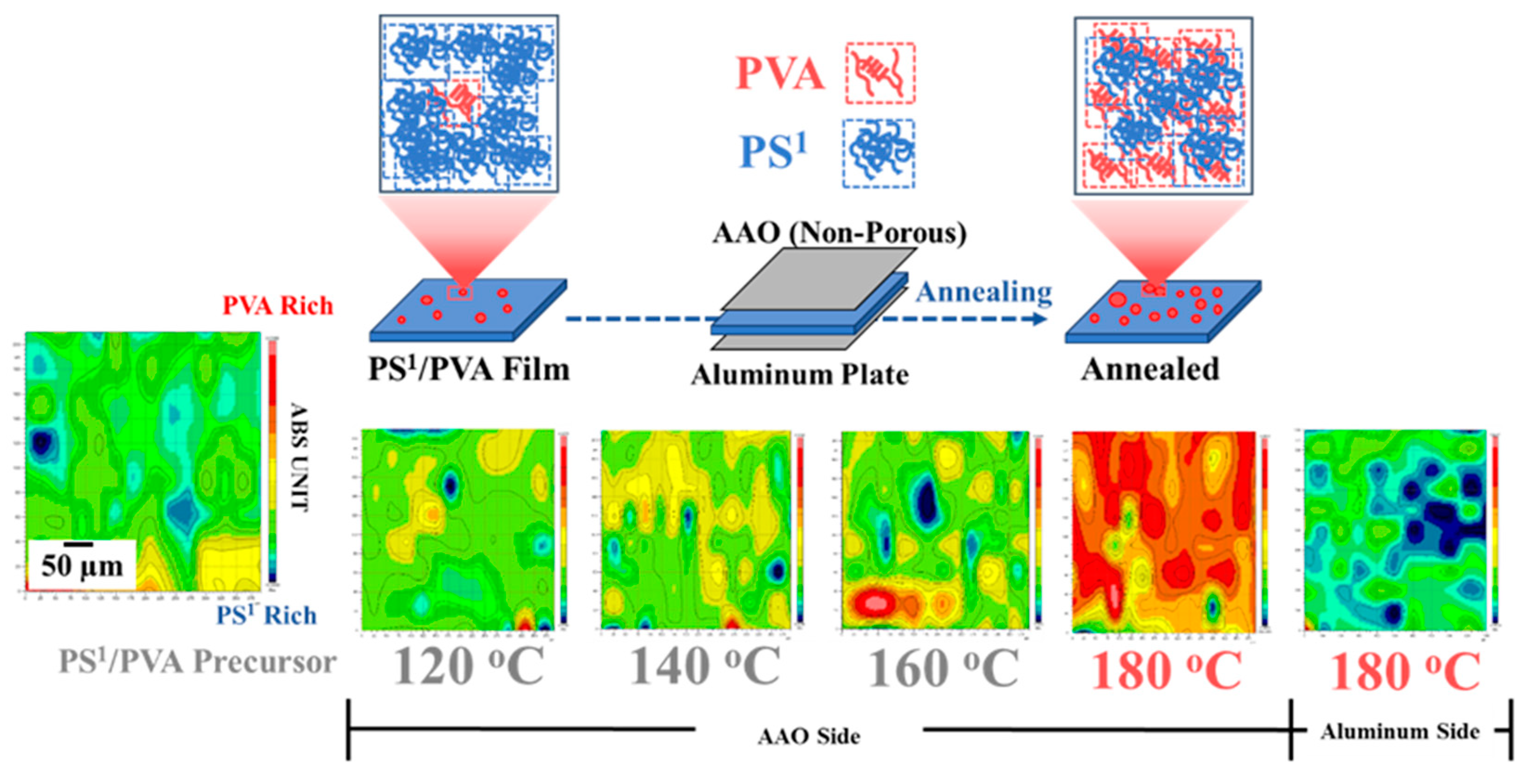 Polymers 11 01039 g008 Polymers 11 01039 g008