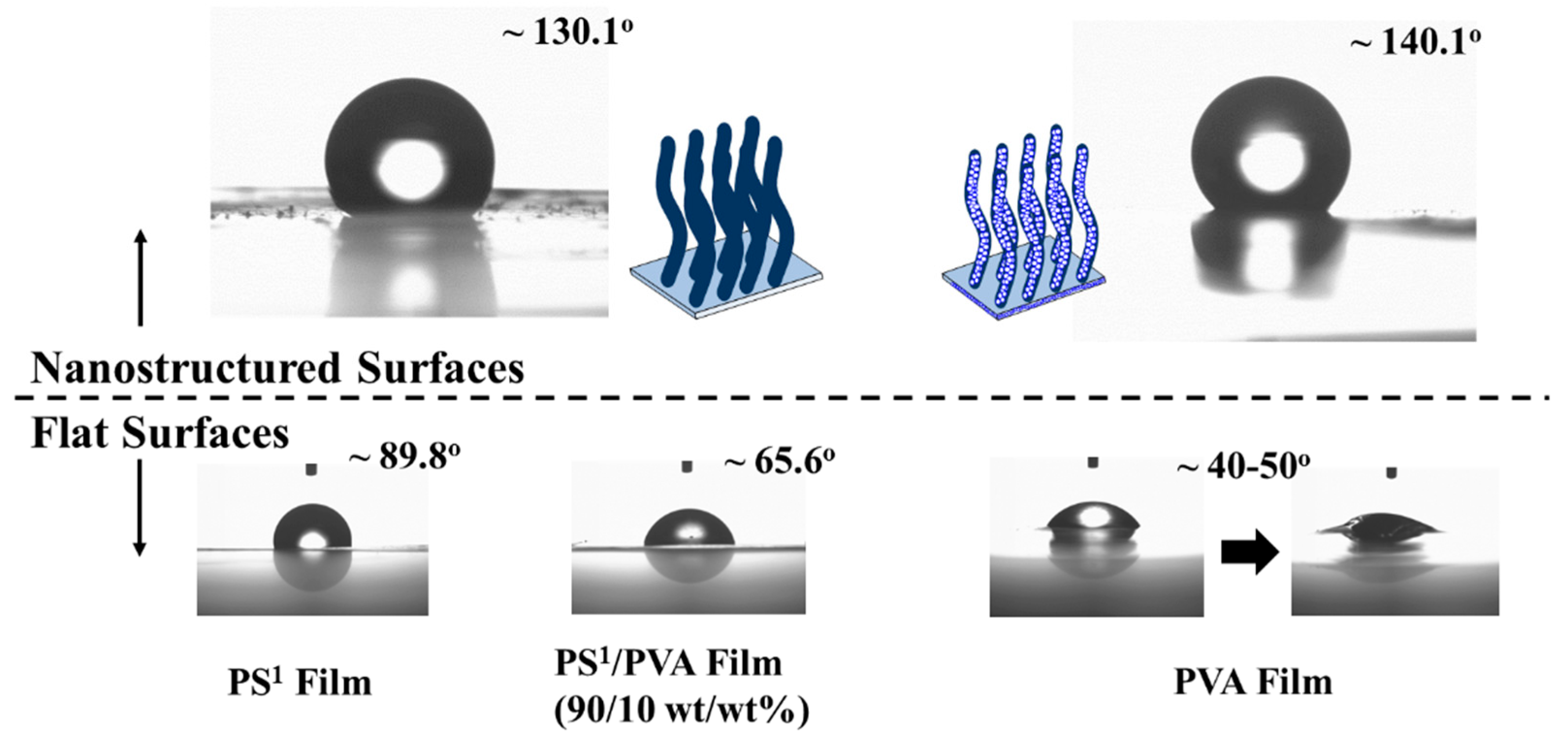 Polymers 11 01039 g013 Polymers 11 01039 g013
