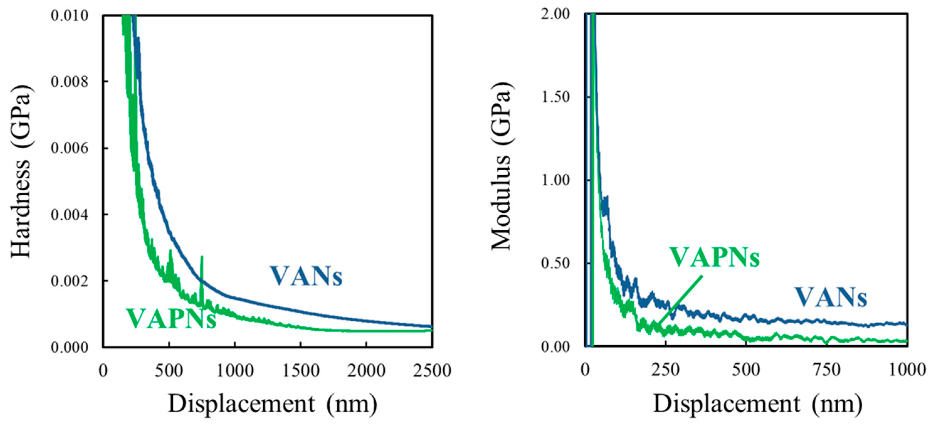 Polymers 11 01039 g015 Polymers 11 01039 g015