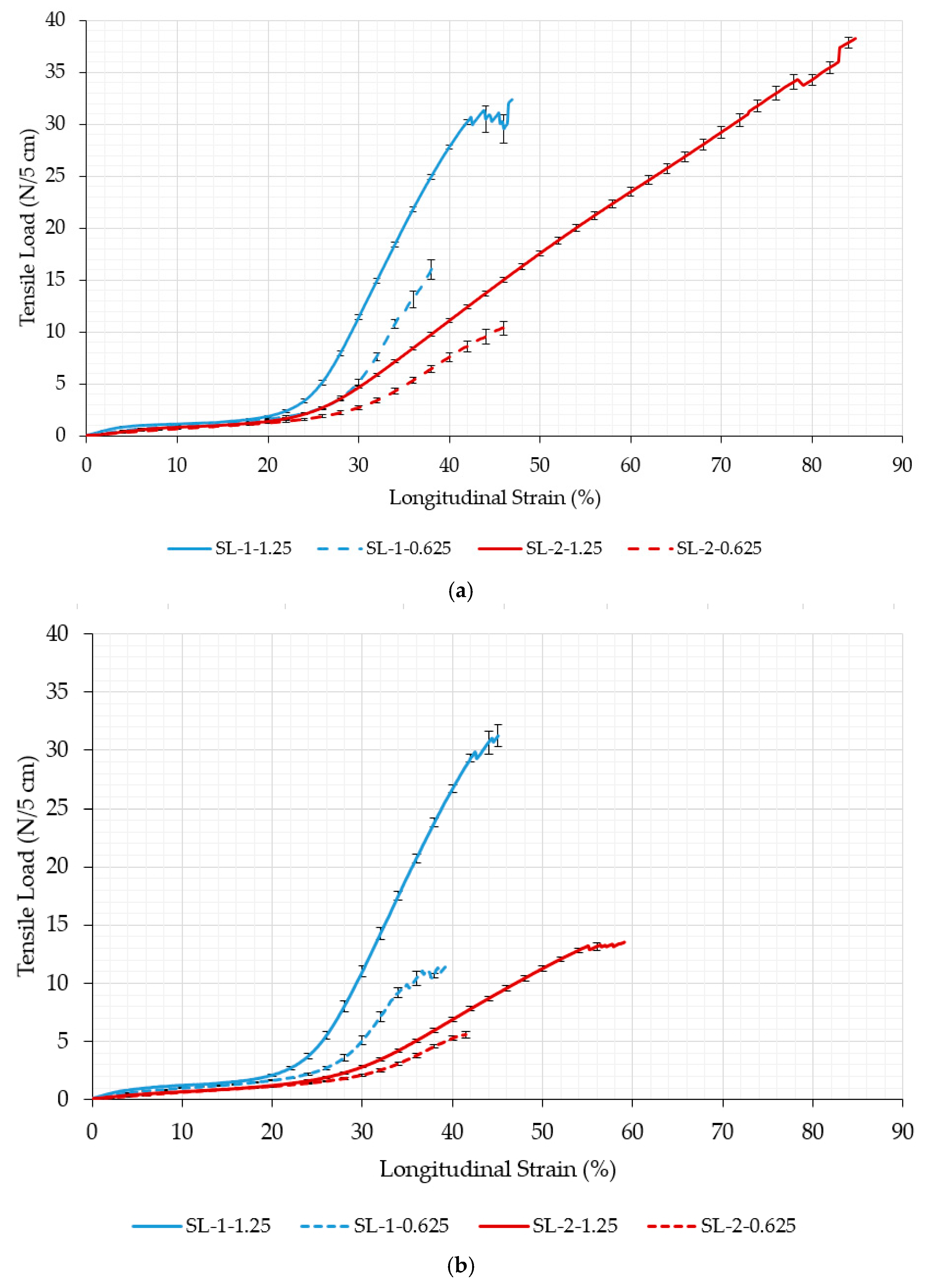 Polymers 11 01040 g004