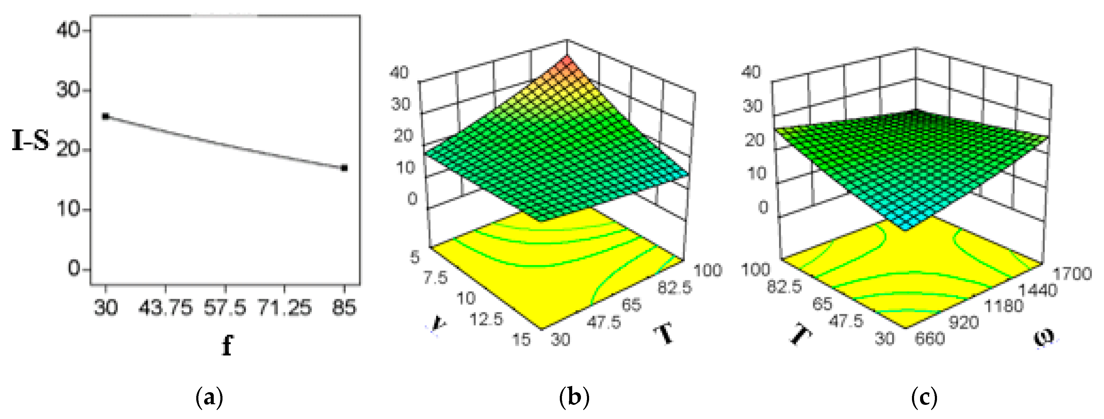 Polymers 11 01041 g002