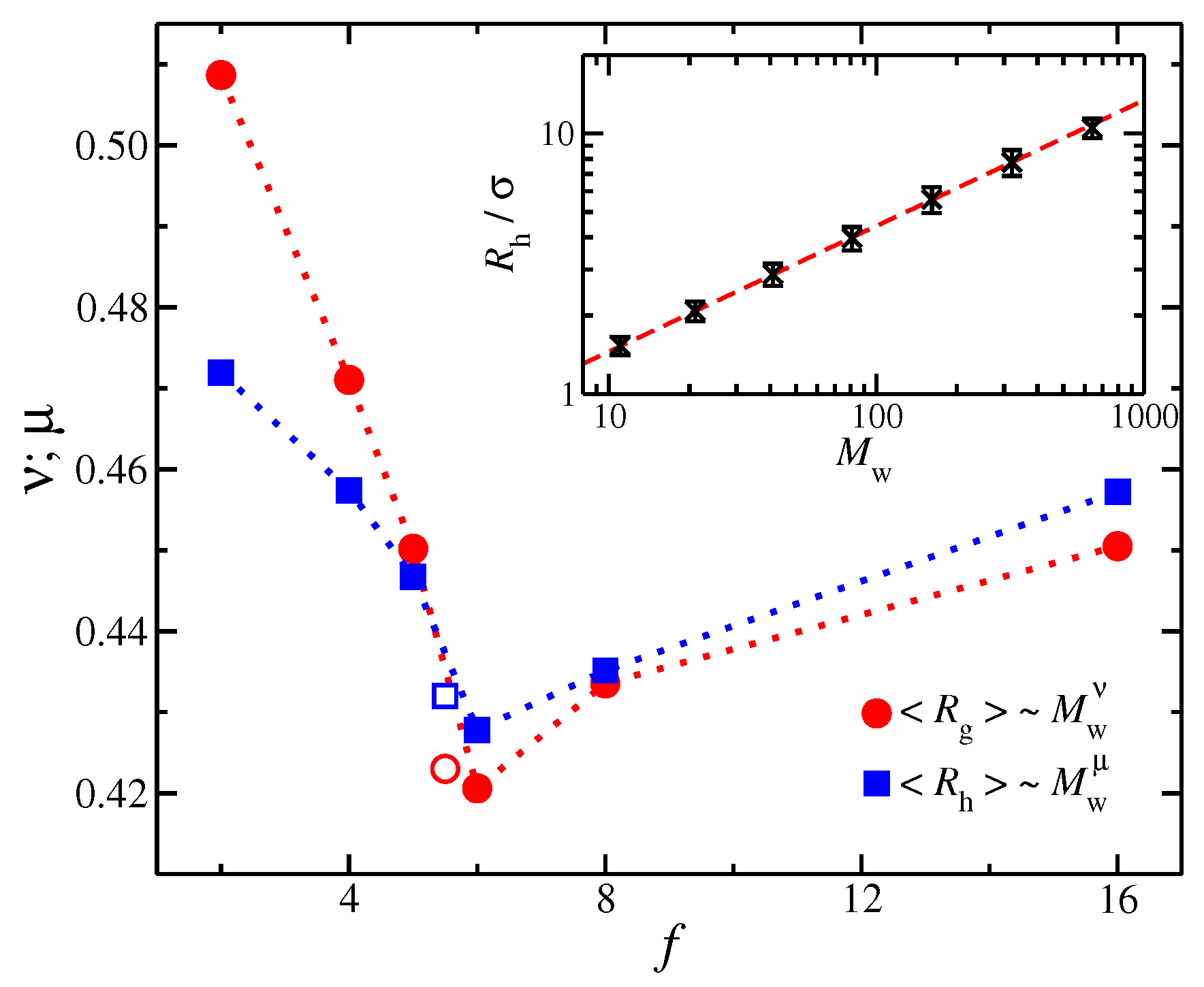 Polymers 11 01045 g003 Polymers 11 01045 g003