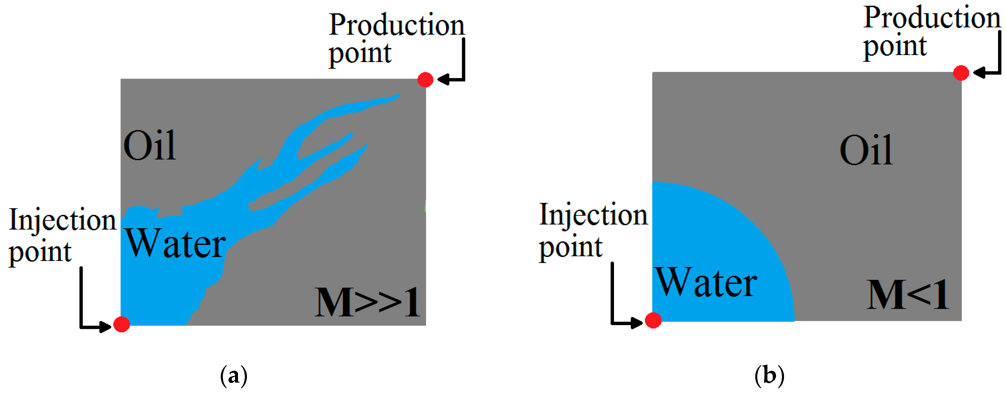 Polymers 11 01046 g002