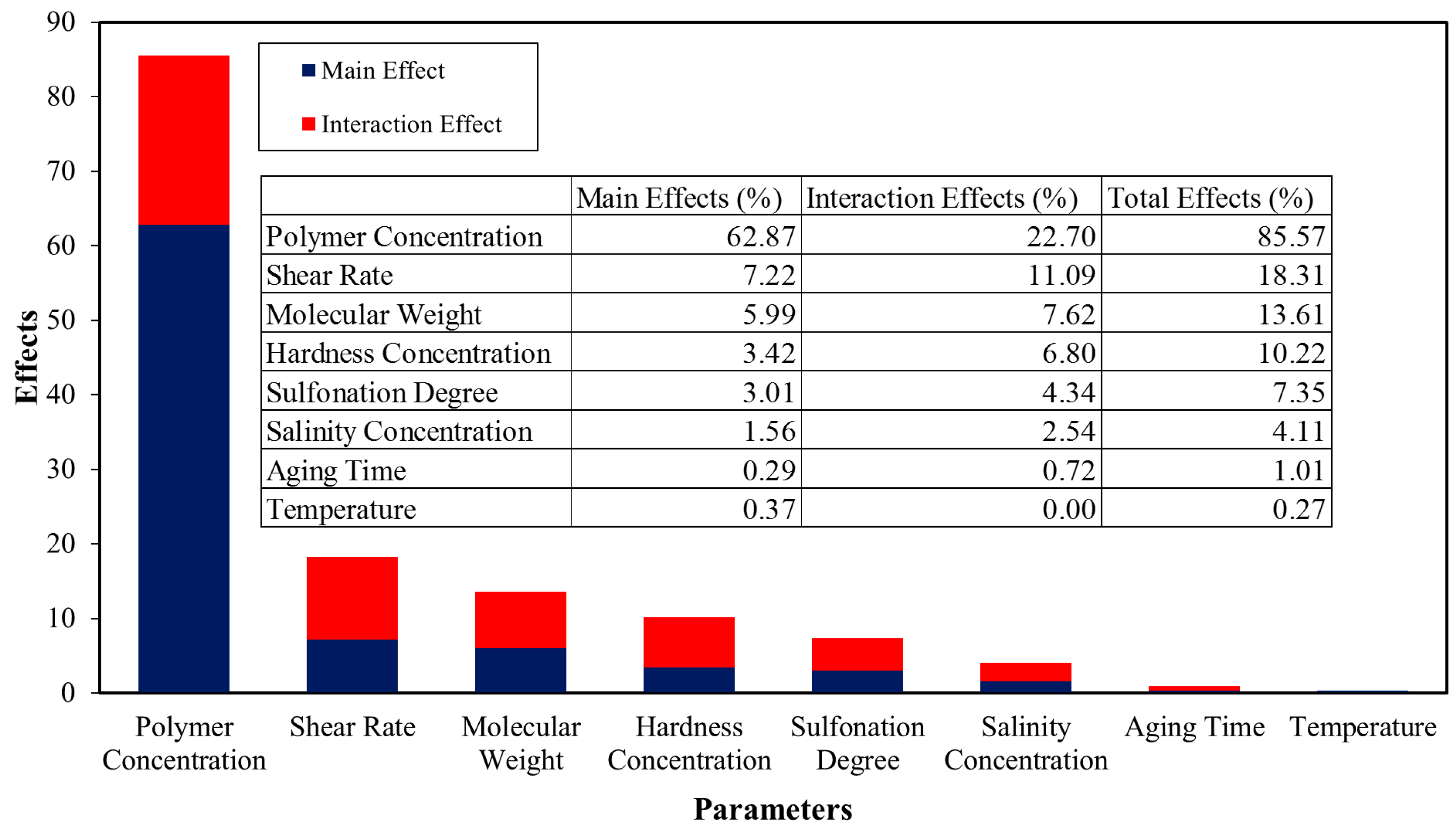 Polymers 11 01046 g004
