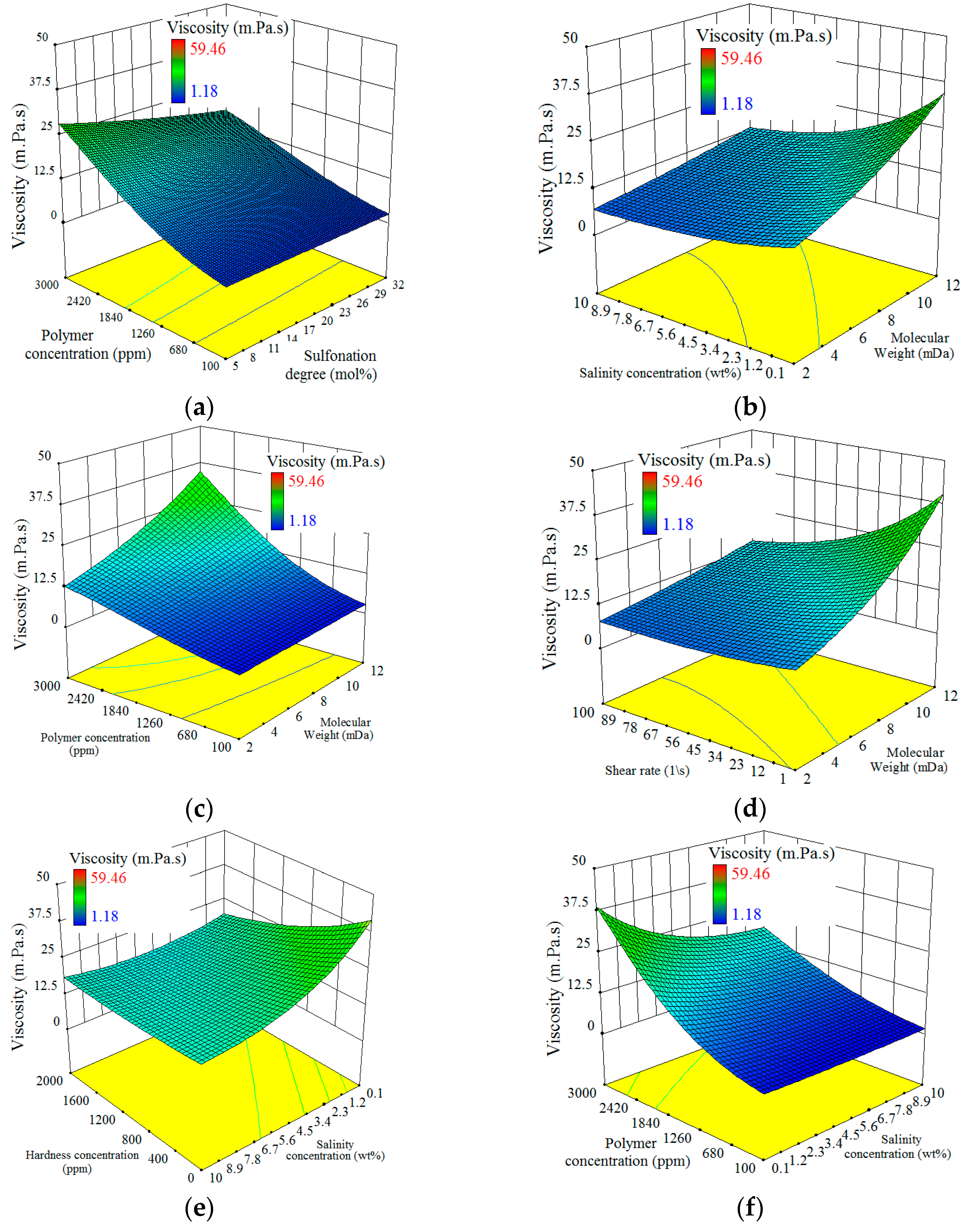 Polymers 11 01046 g010a