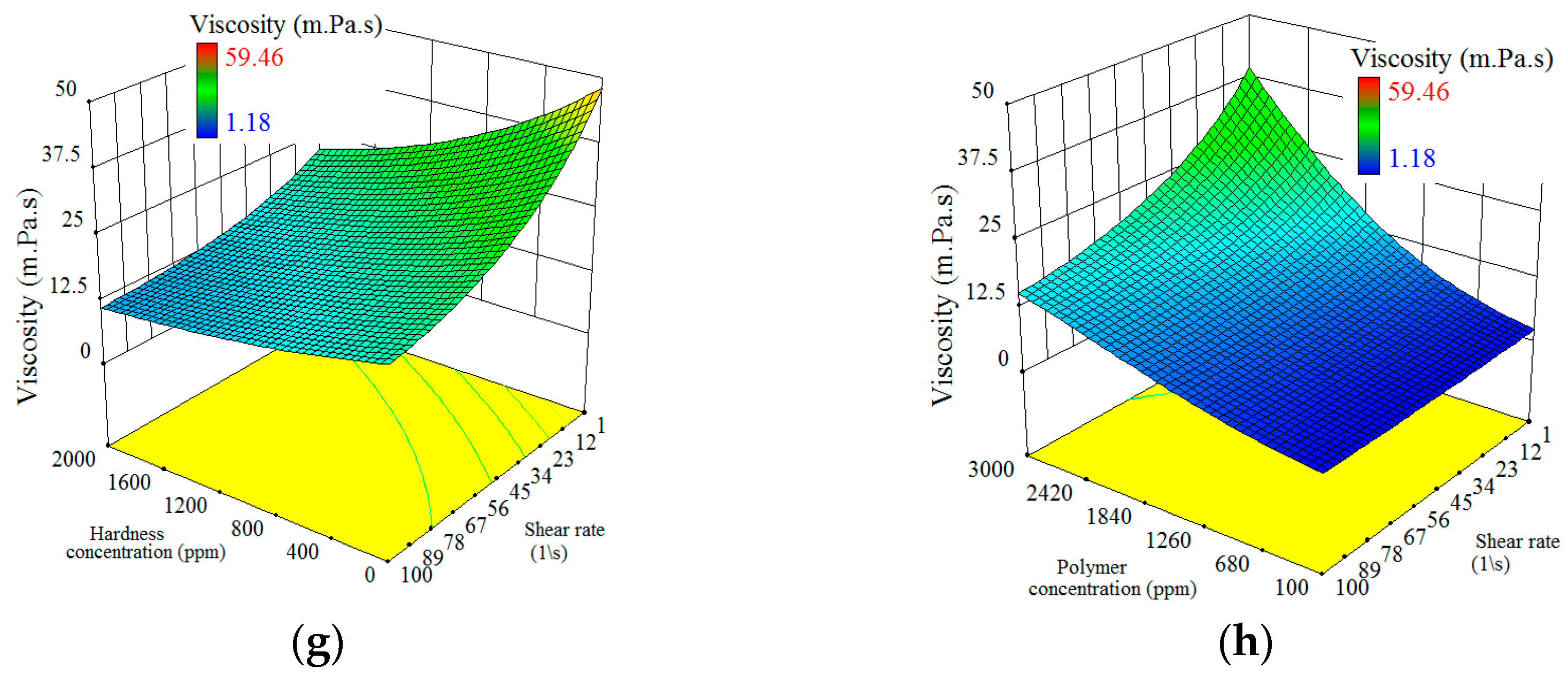 Polymers 11 01046 g010b