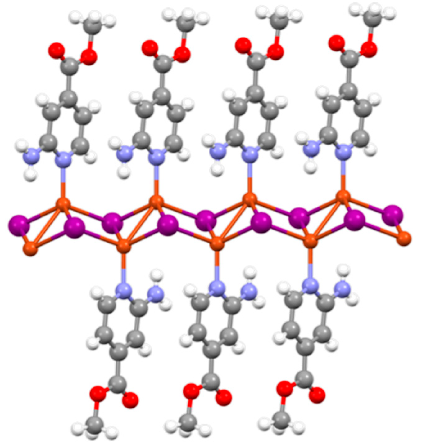 Polymers 11 01047 g001