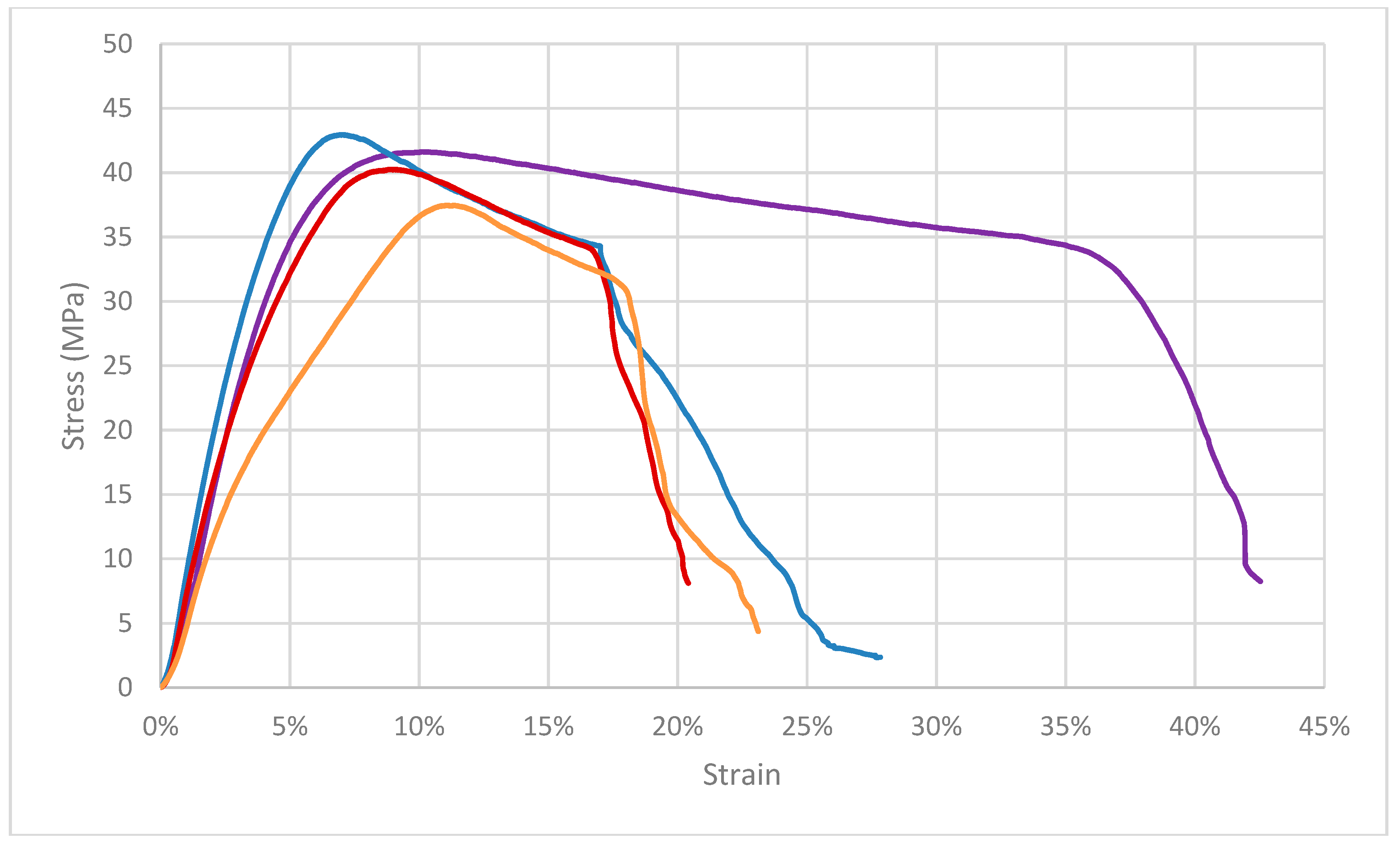 Polymers 11 01047 g007