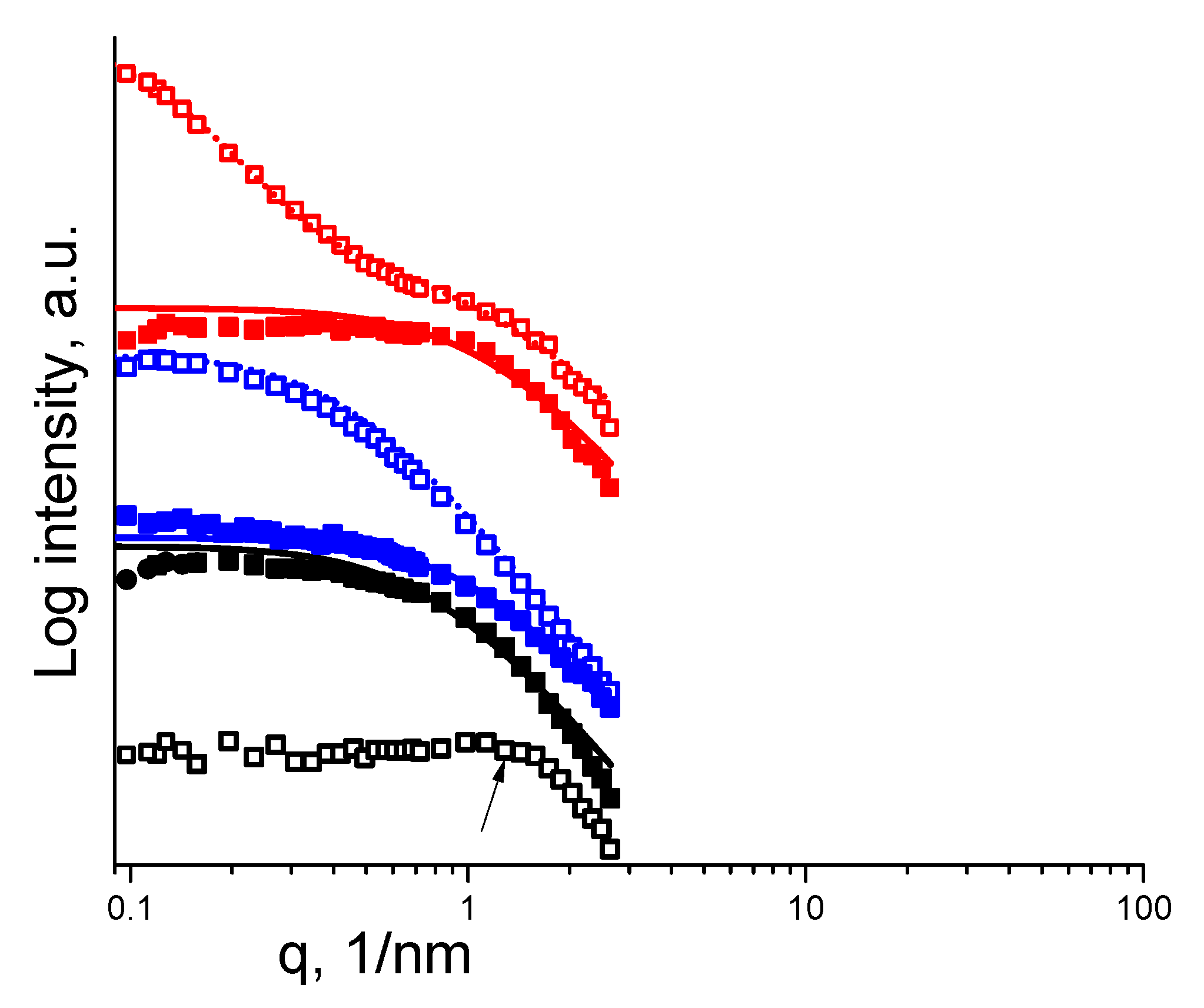 Polymers 11 01053 g005 Polymers 11 01053 g005