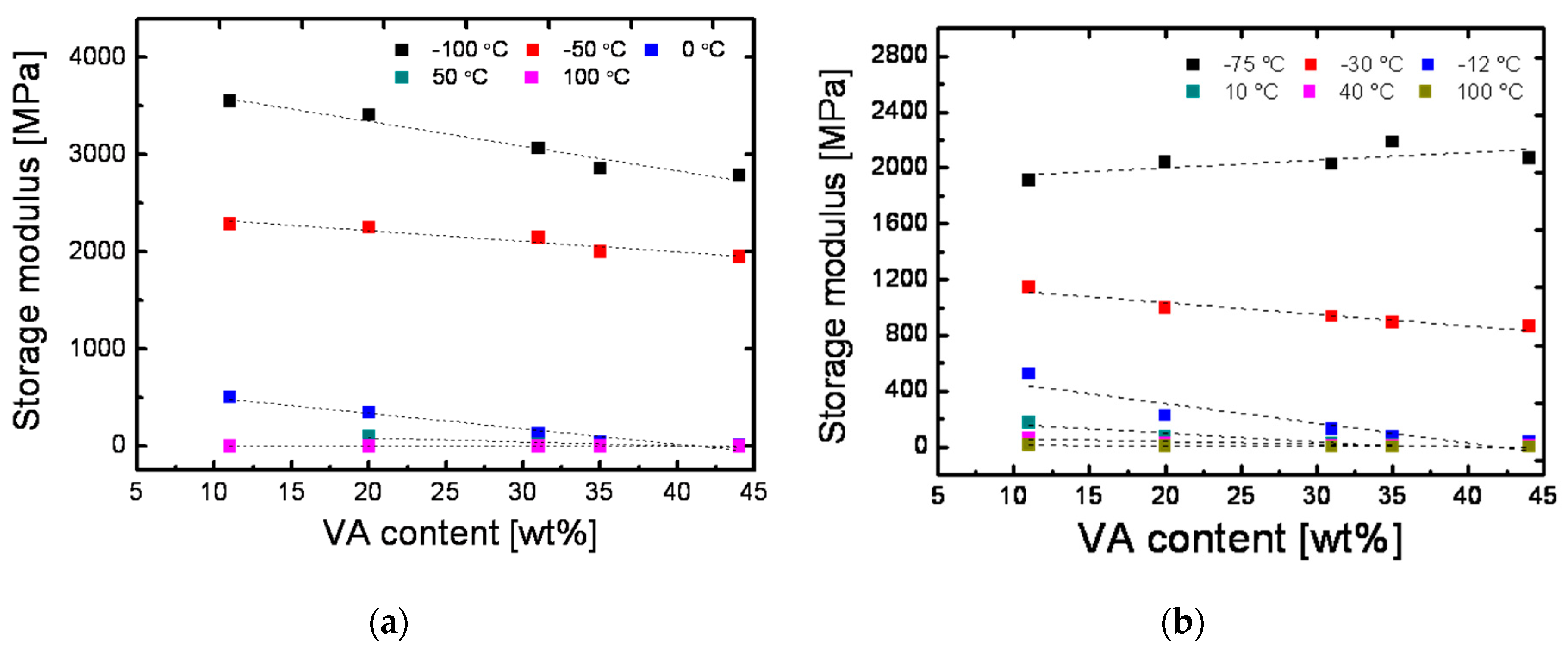 Polymers 11 01055 g008 Polymers 11 01055 g008