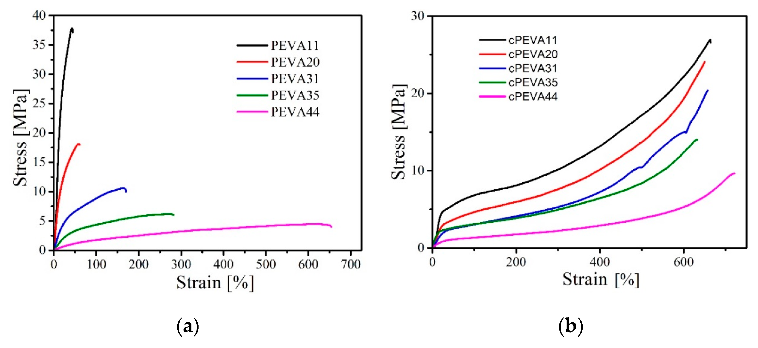 Polymers 11 01055 g009 Polymers 11 01055 g009