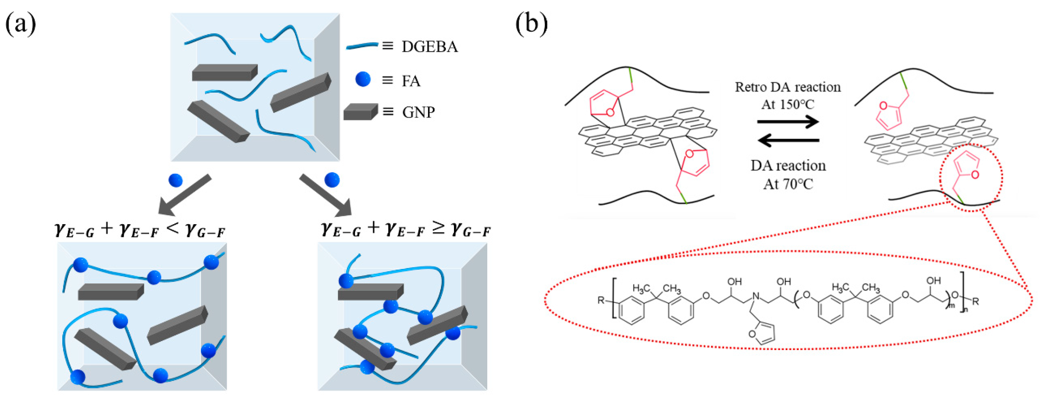 Polymers 11 01057 g002 Polymers 11 01057 g002