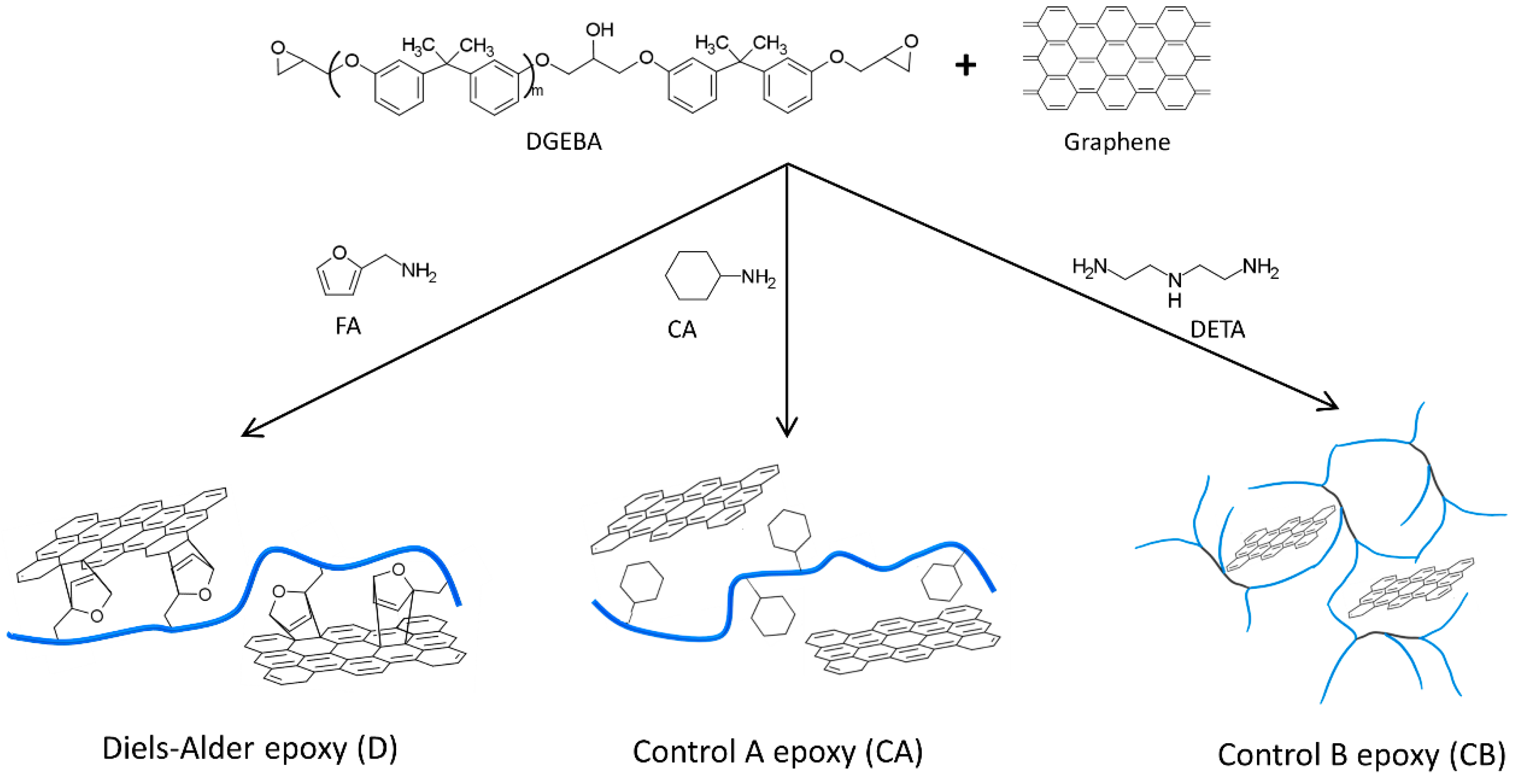 Polymers 11 01057 g004 Polymers 11 01057 g004