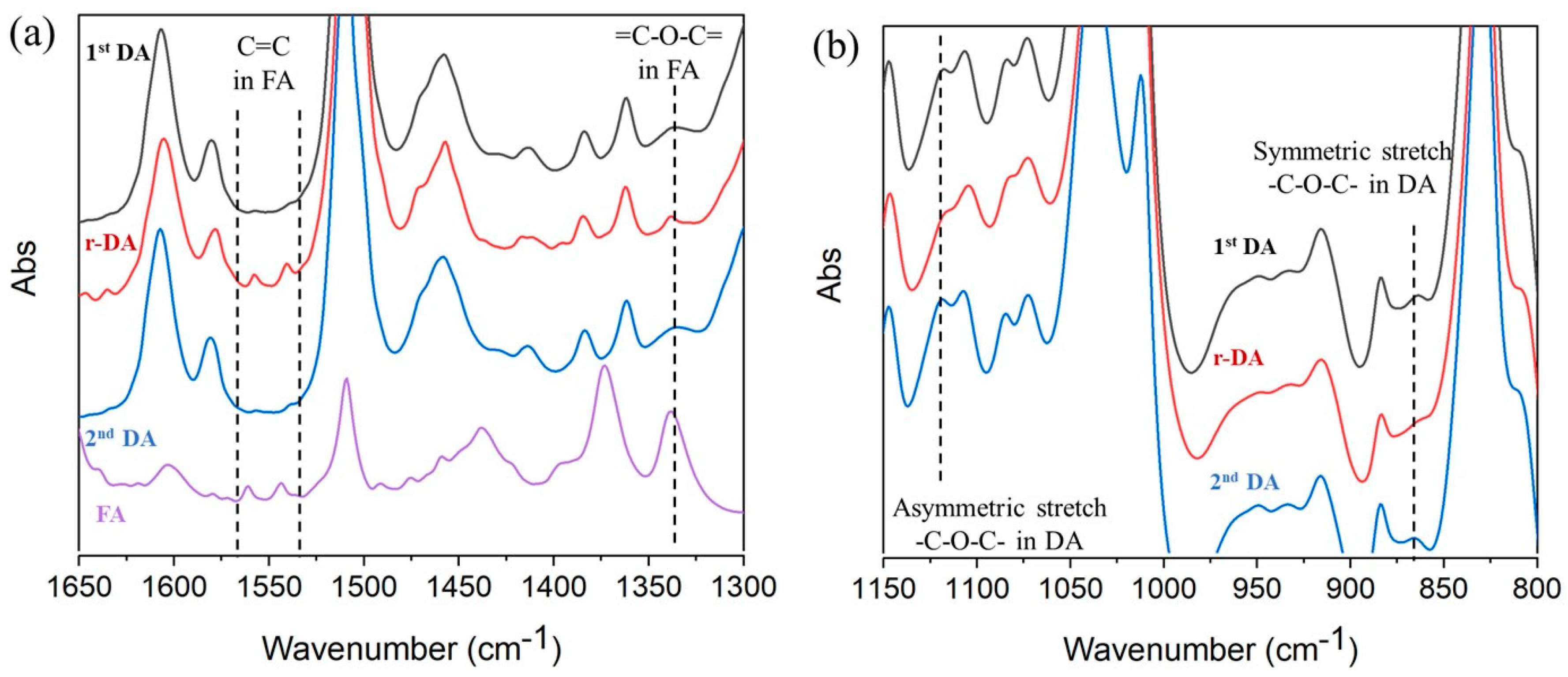 Polymers 11 01057 g005 Polymers 11 01057 g005