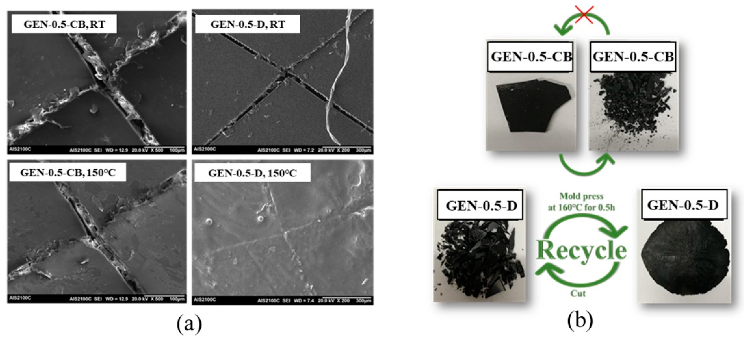 Polymers 11 01057 g010 Polymers 11 01057 g010