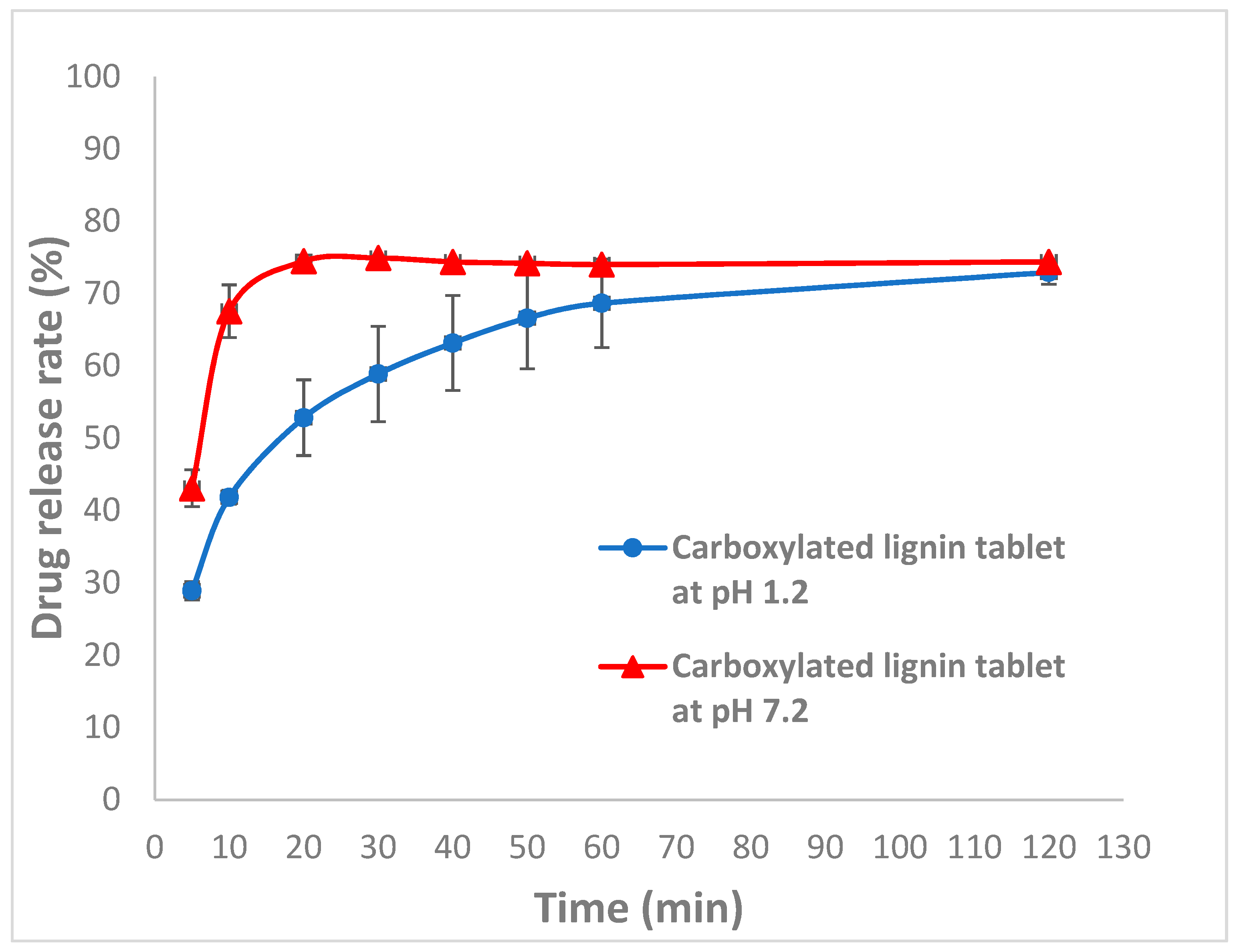 Polymers 11 01059 g006