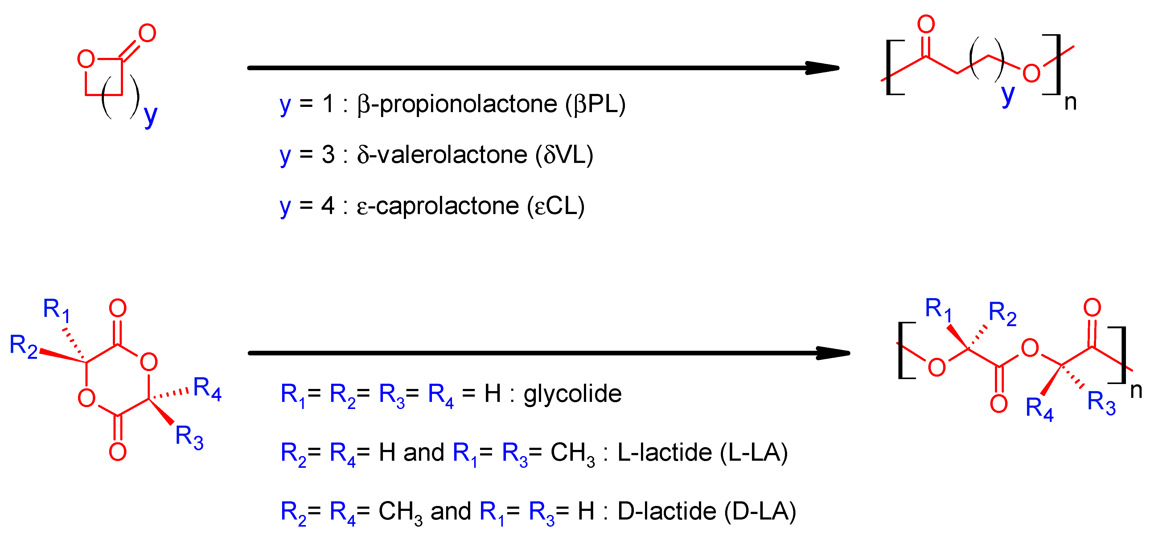 Polymers 11 01061 g004 Polymers 11 01061 g004