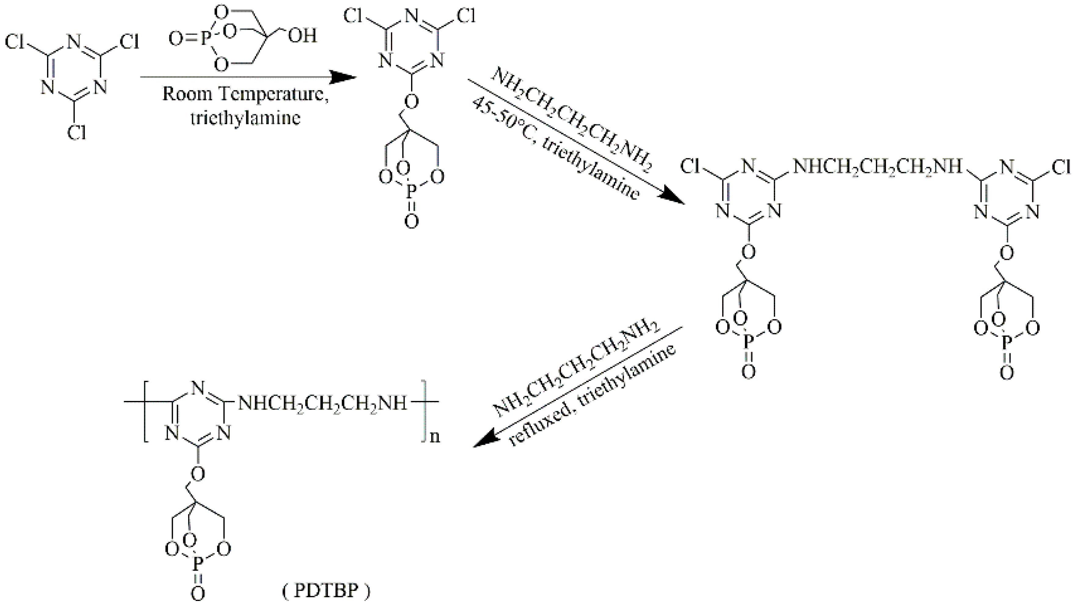 Polymers 11 01062 sch001