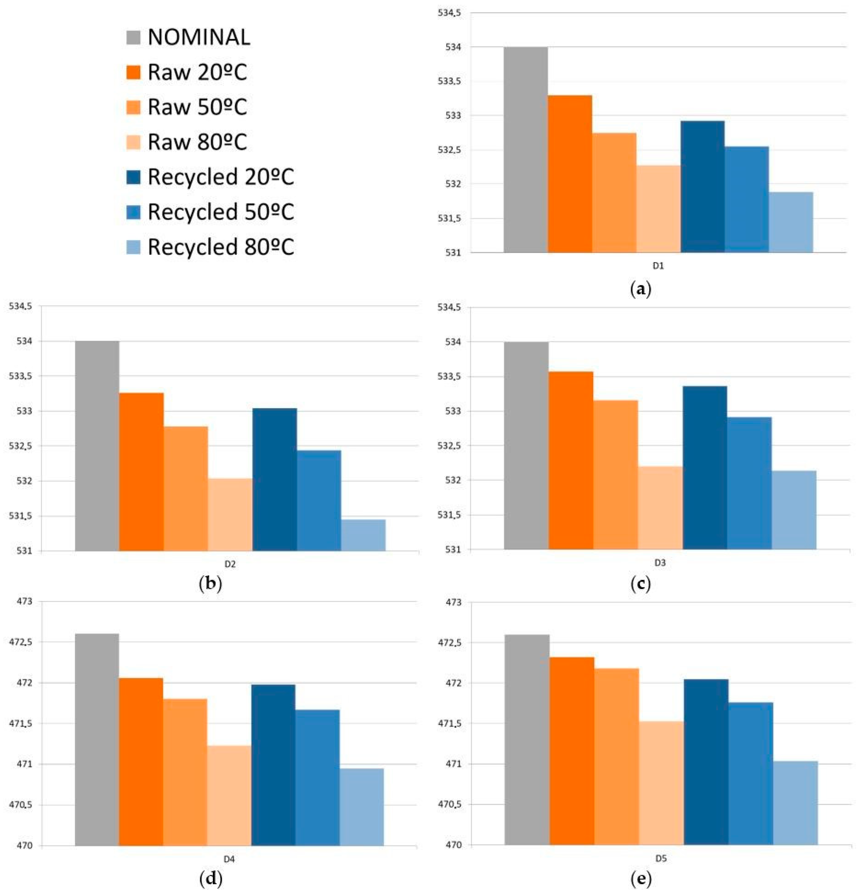 Polymers 11 01063 g005