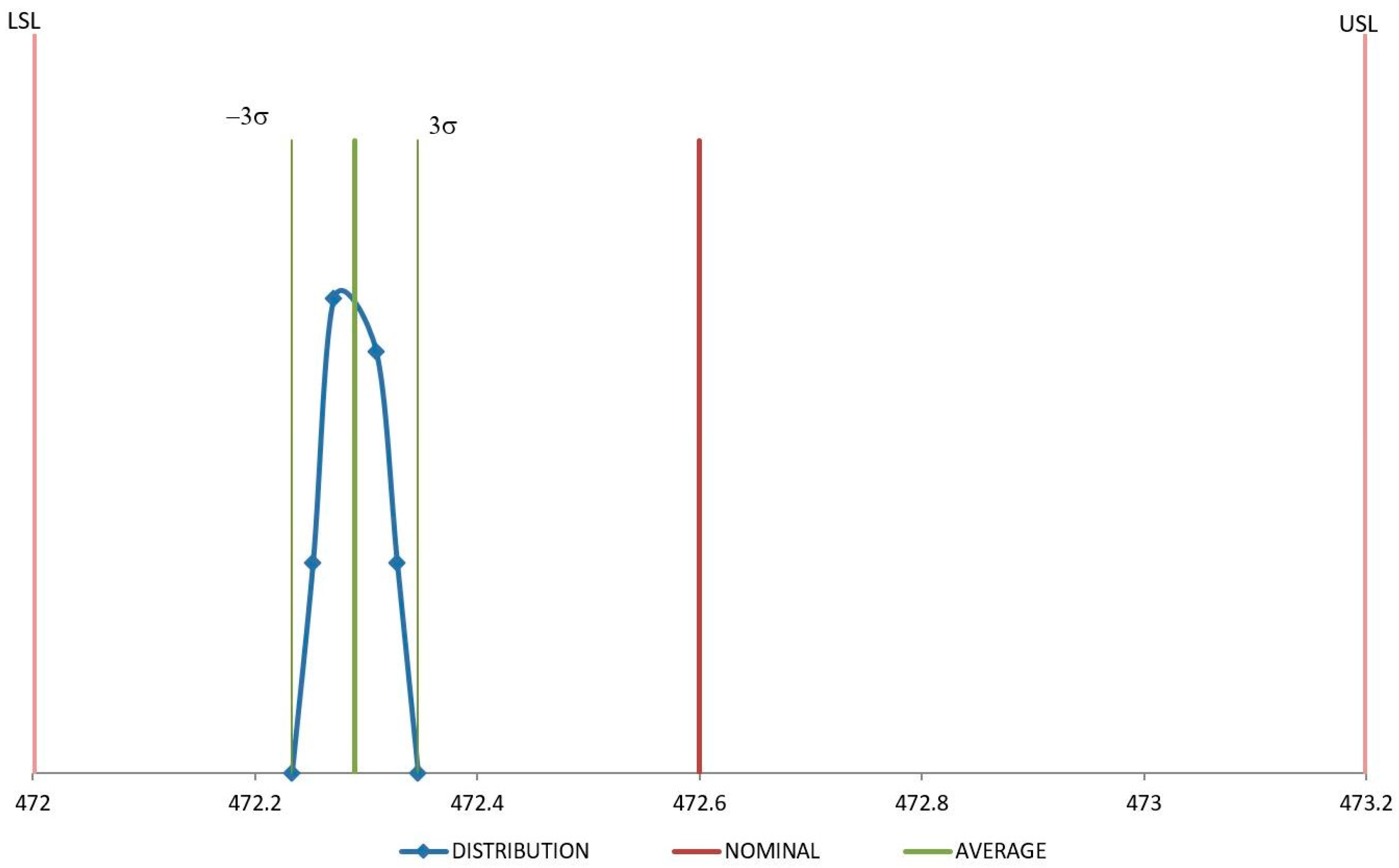 Polymers 11 01063 g009
