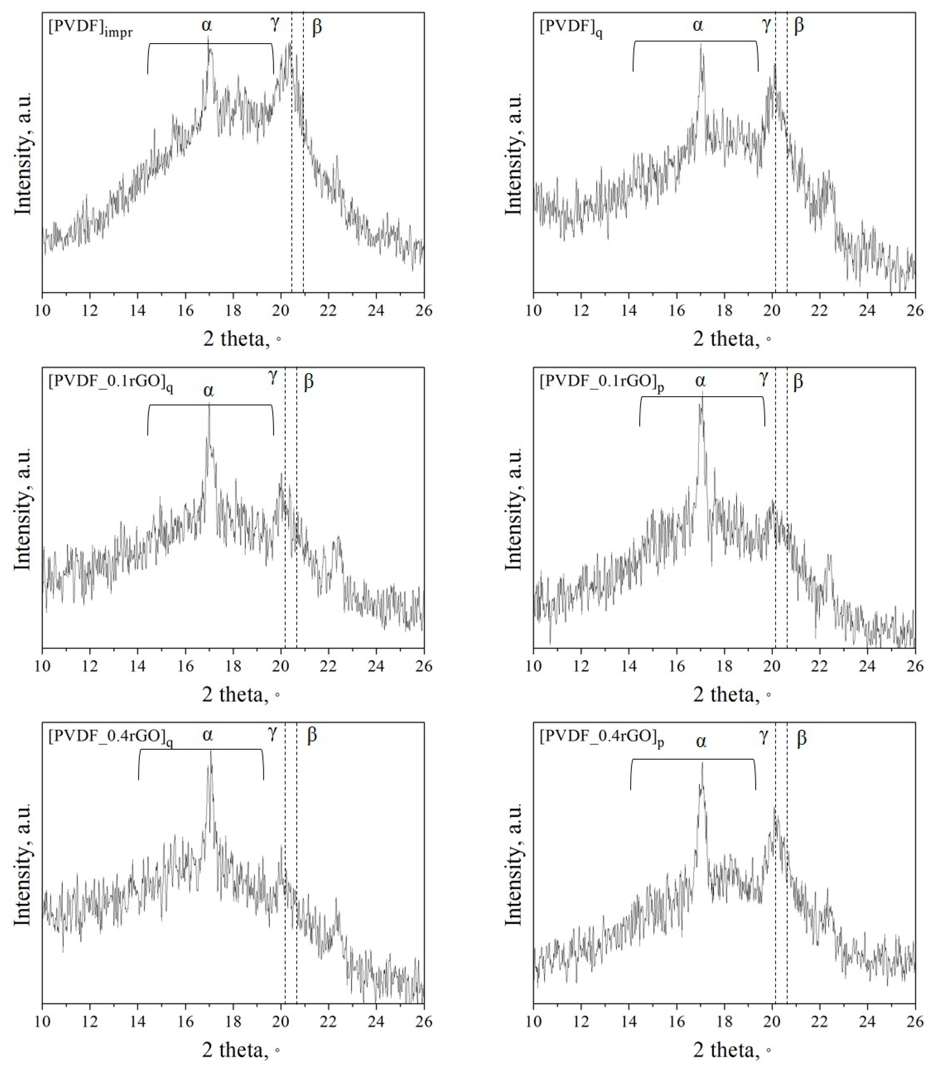 Polymers 11 01065 g008
