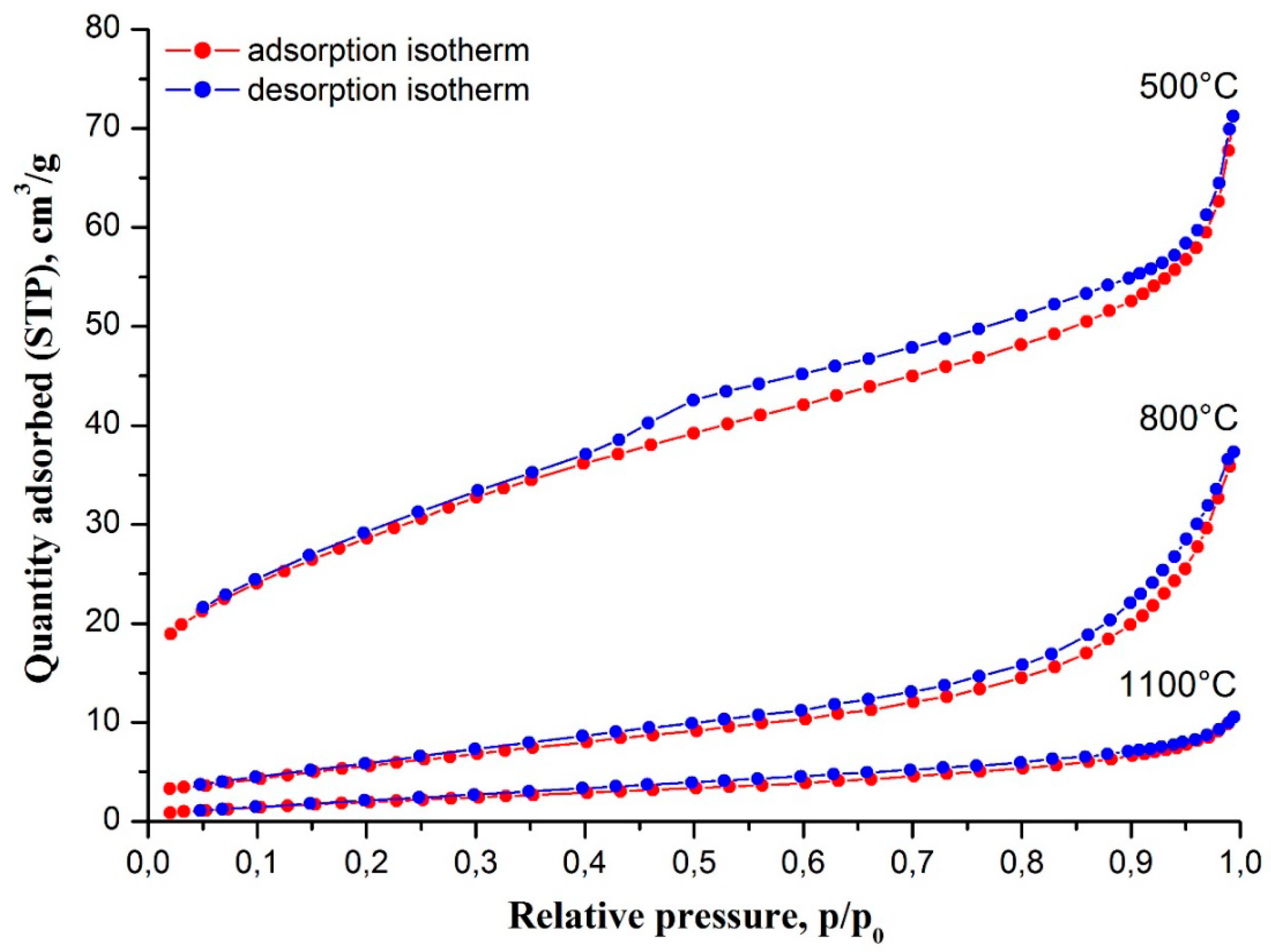 Polymers 11 01067 g003 550