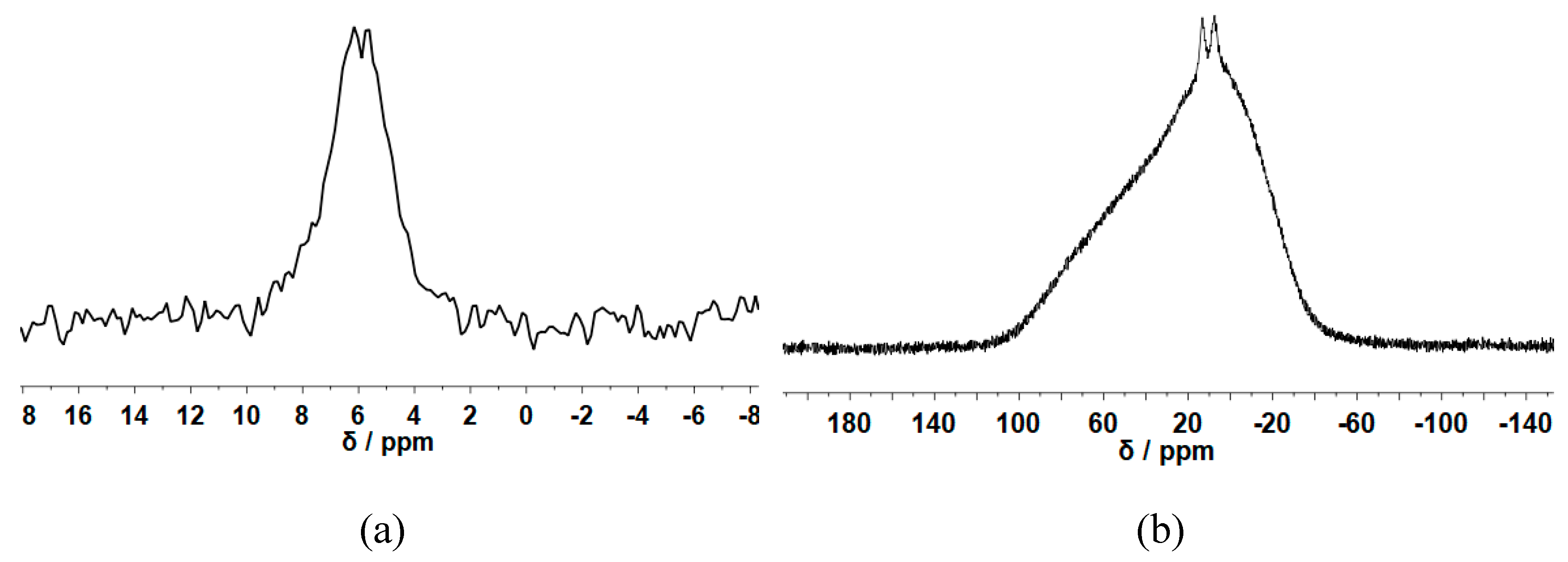 Polymers 11 01070 g002 Polymers 11 01070 g002
