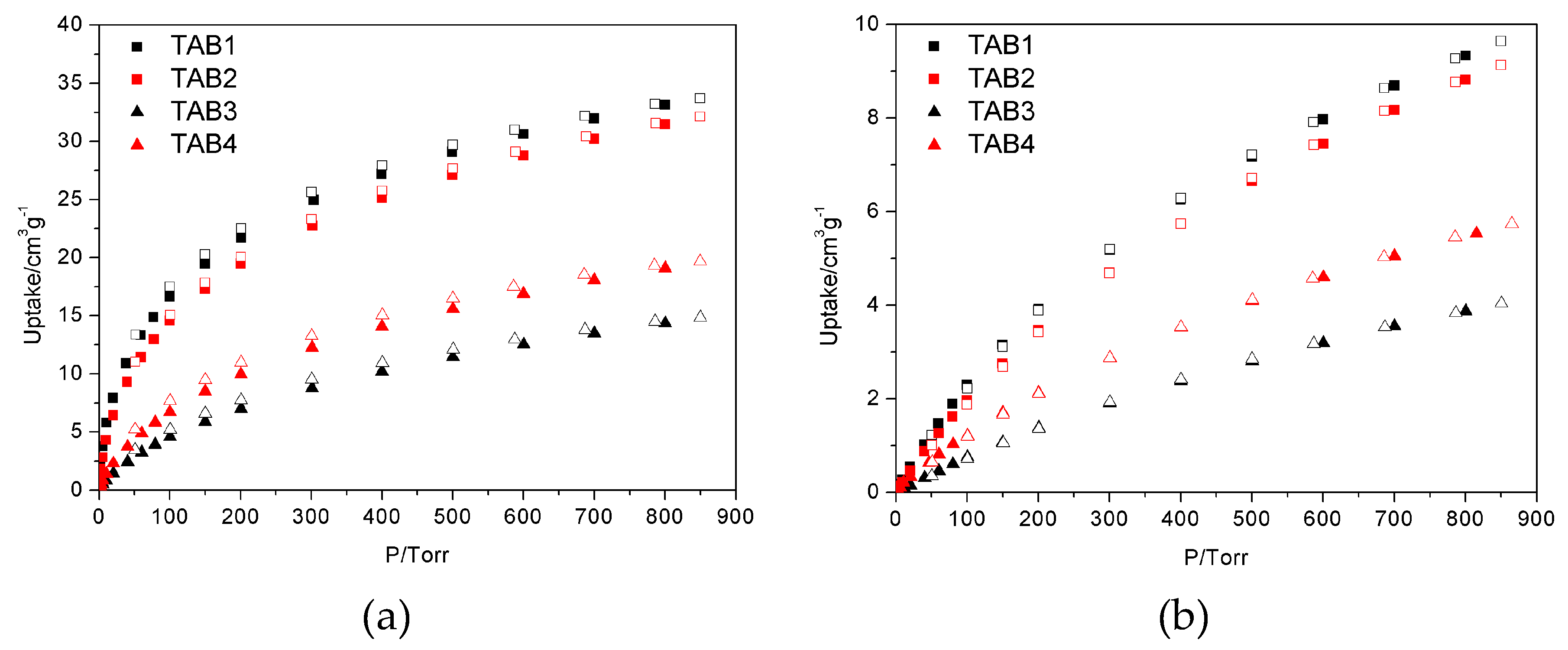 Polymers 11 01070 g005 Polymers 11 01070 g005