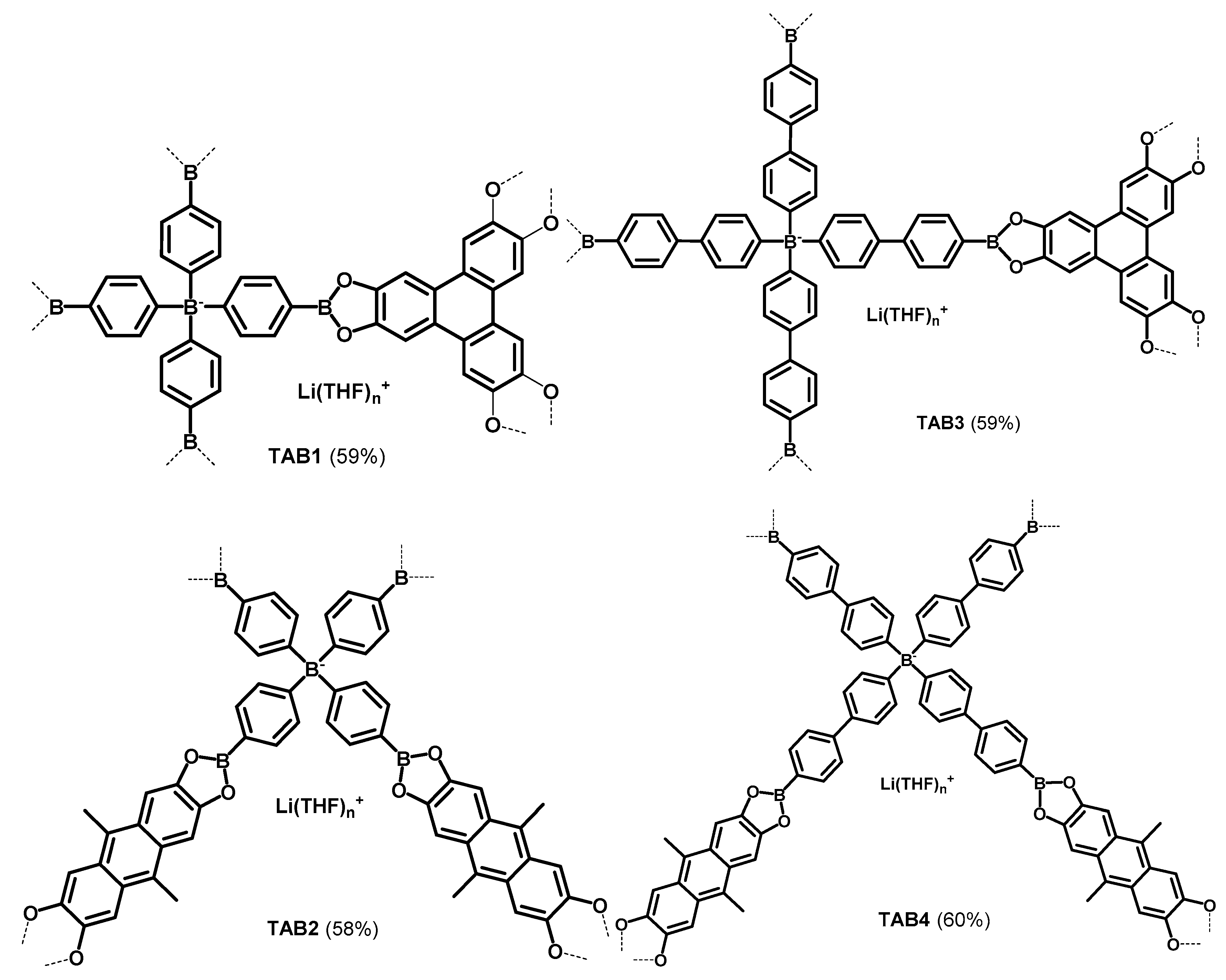 Polymers 11 01070 sch003 Polymers 11 01070 sch003