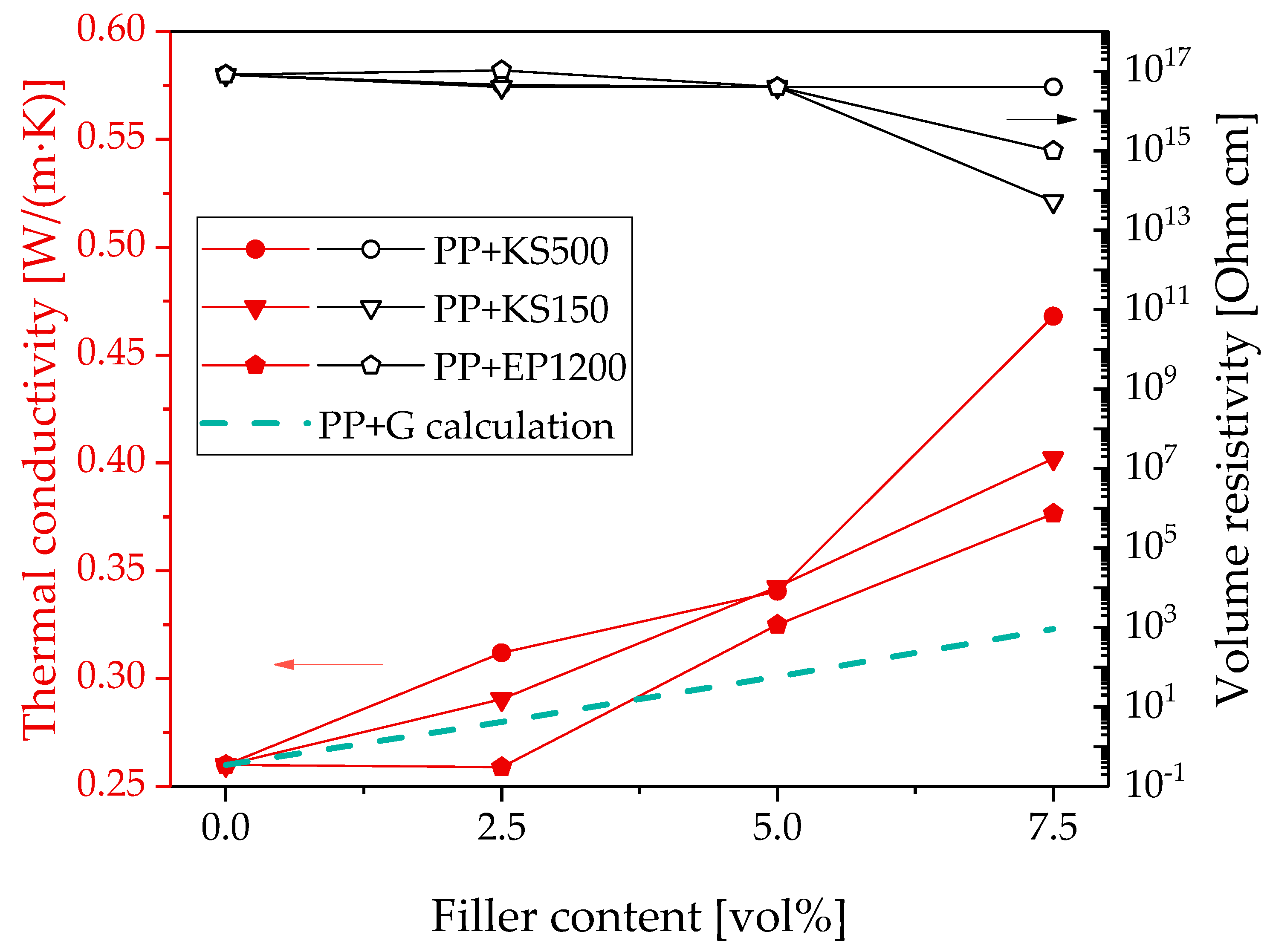 Polymers 11 01073 g002
