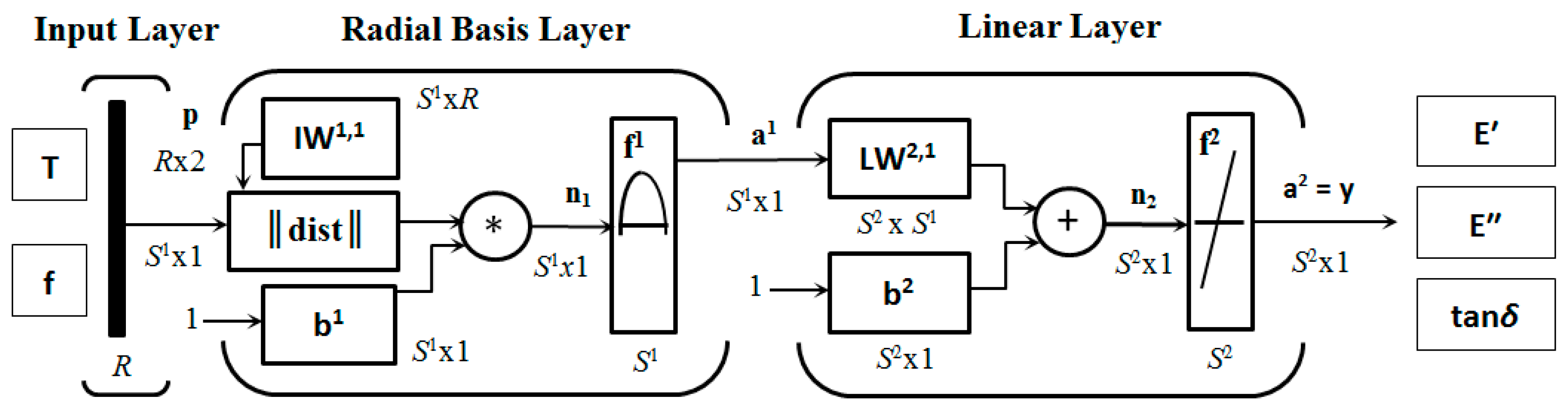 Polymers 11 01074 g001 Polymers 11 01074 g001