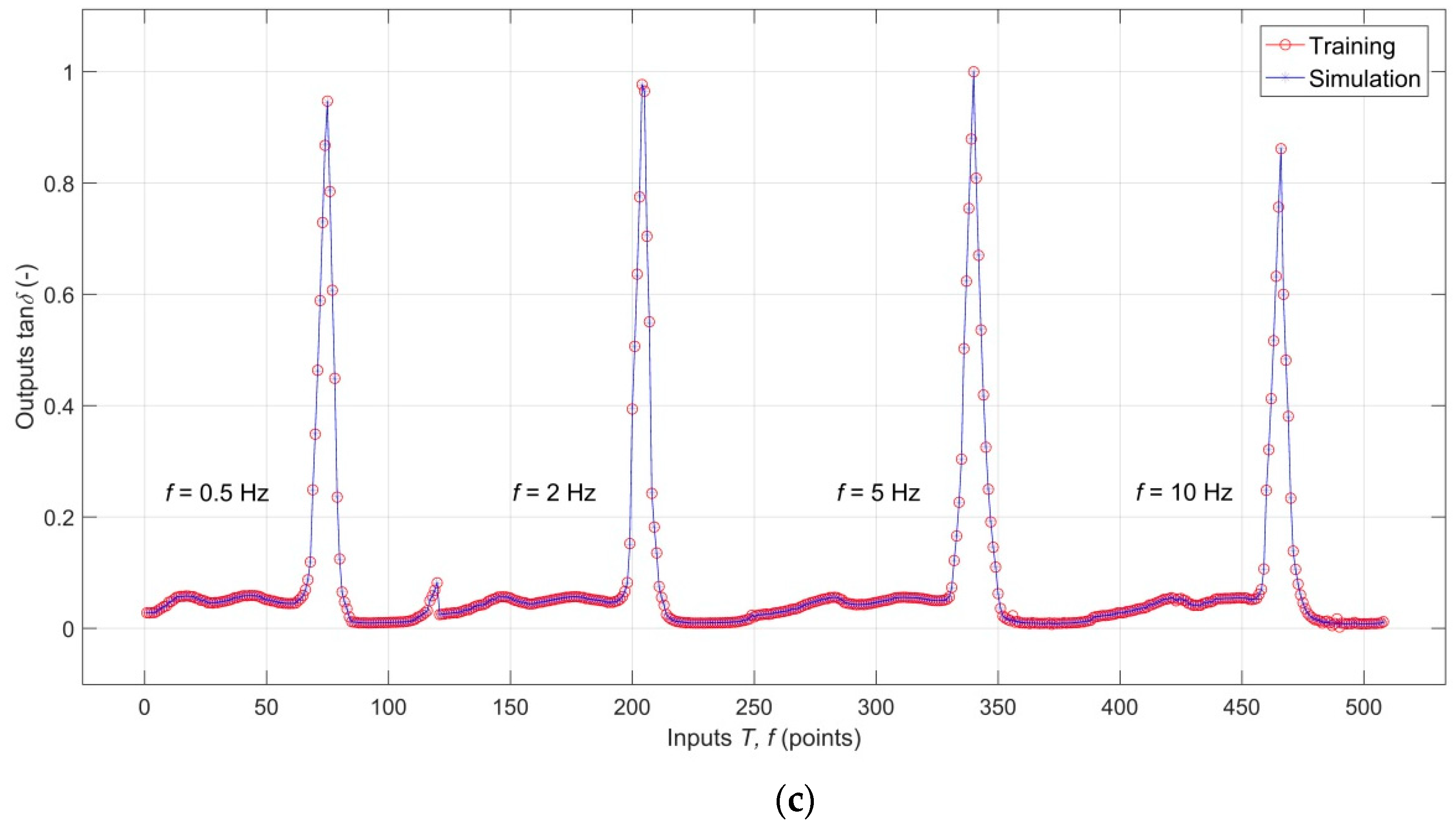 Polymers 11 01074 g005b Polymers 11 01074 g005b