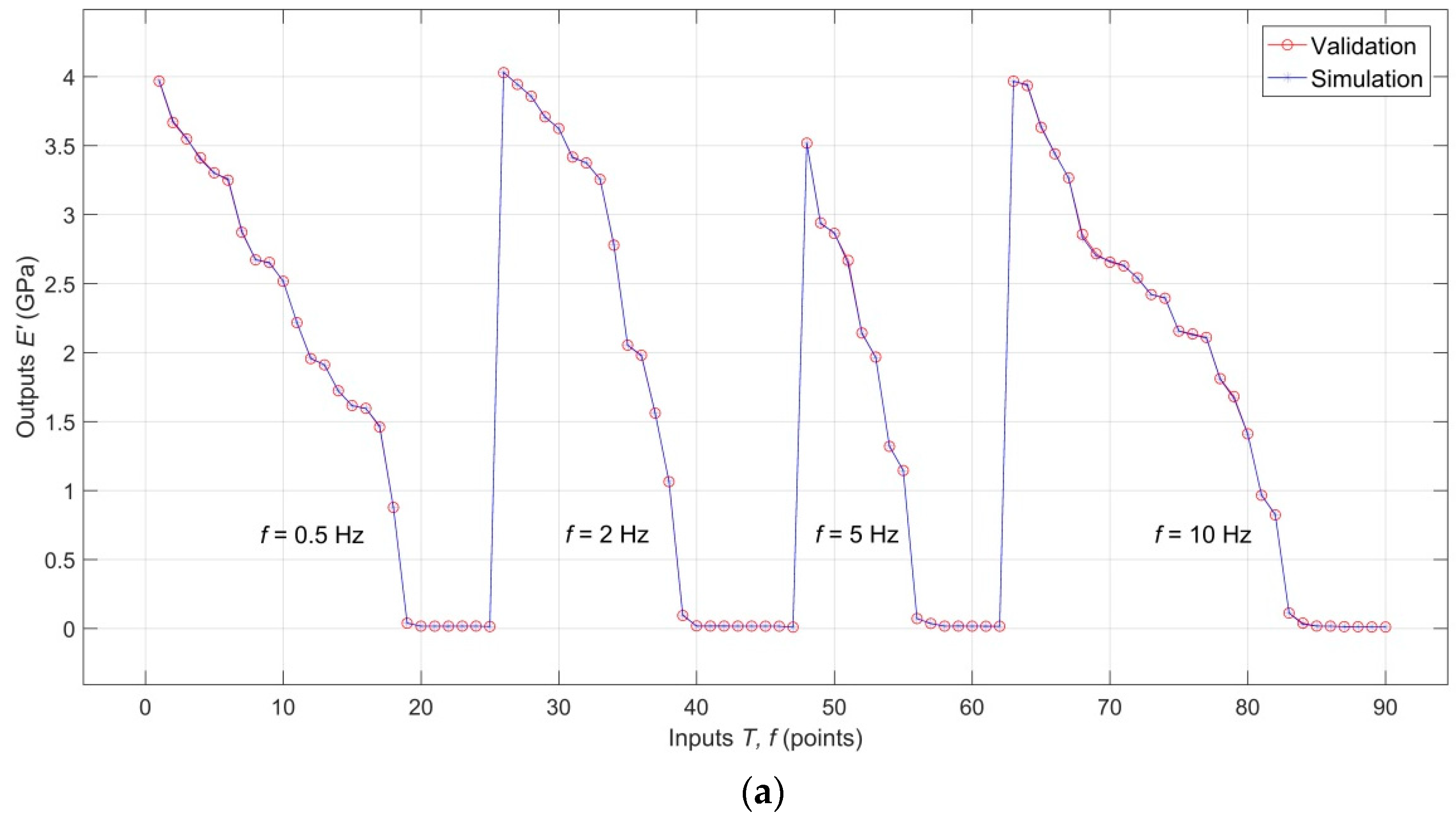 Polymers 11 01074 g006a Polymers 11 01074 g006a