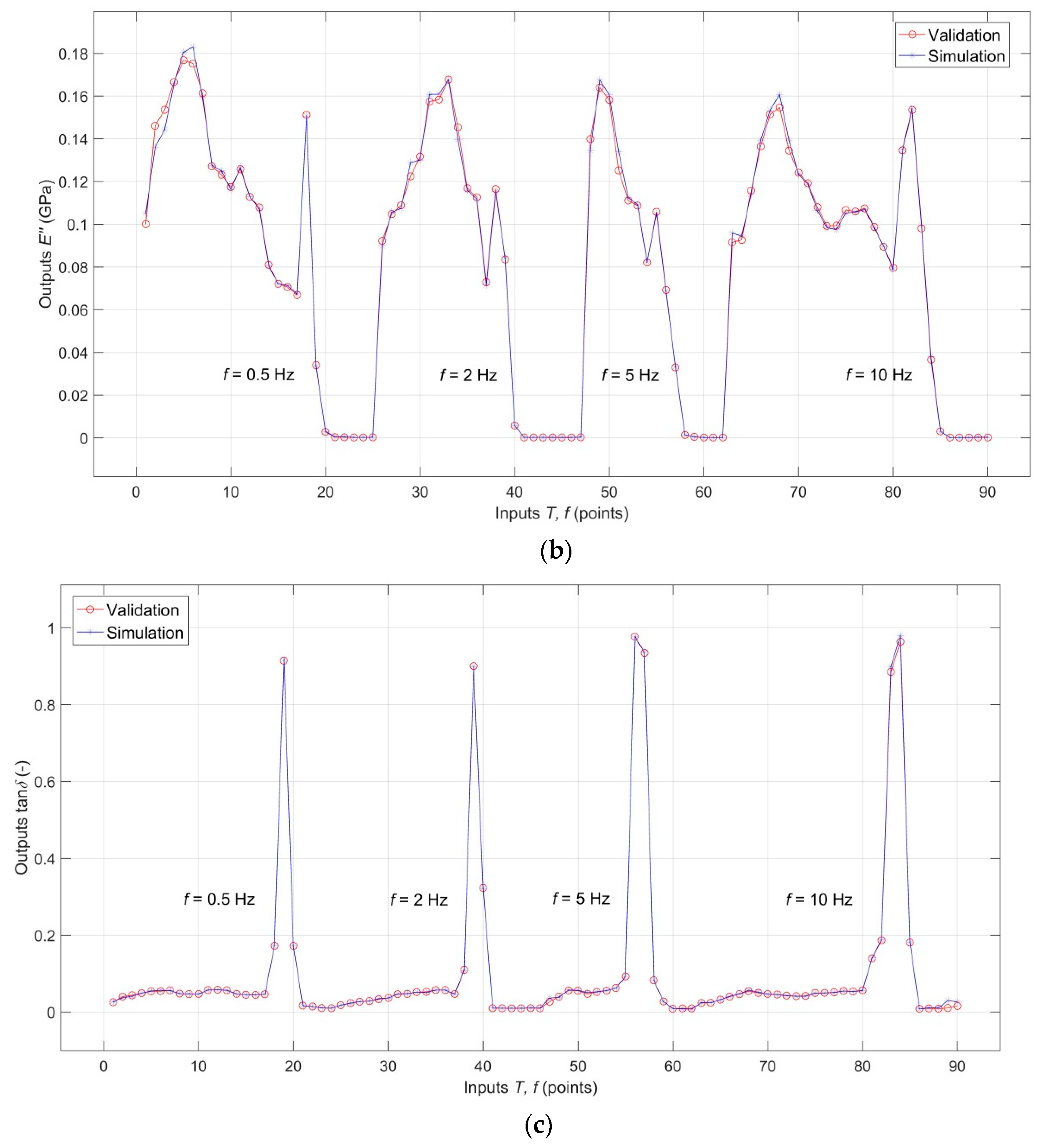 Polymers 11 01074 g006b Polymers 11 01074 g006b