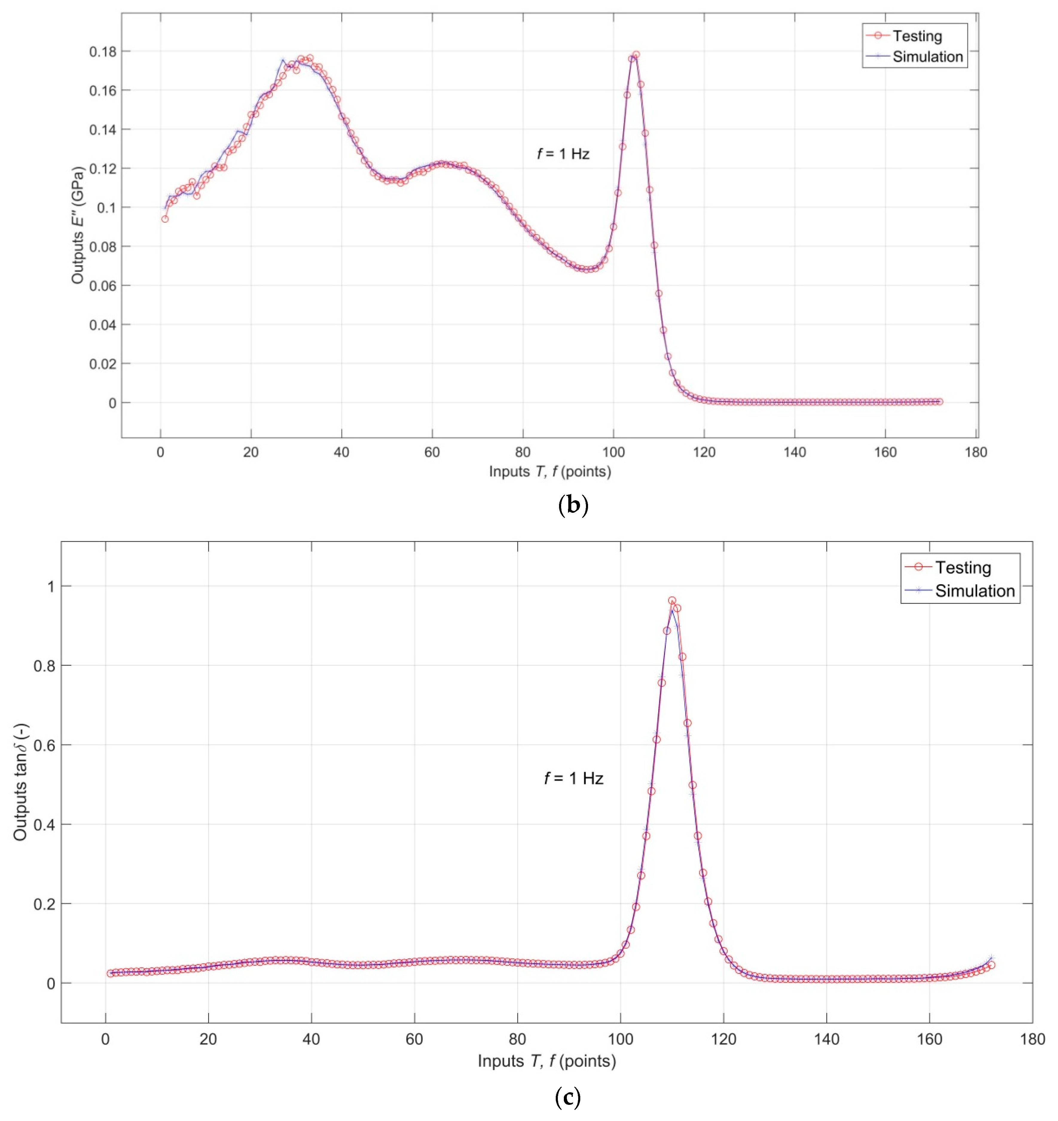 Polymers 11 01074 g007b Polymers 11 01074 g007b