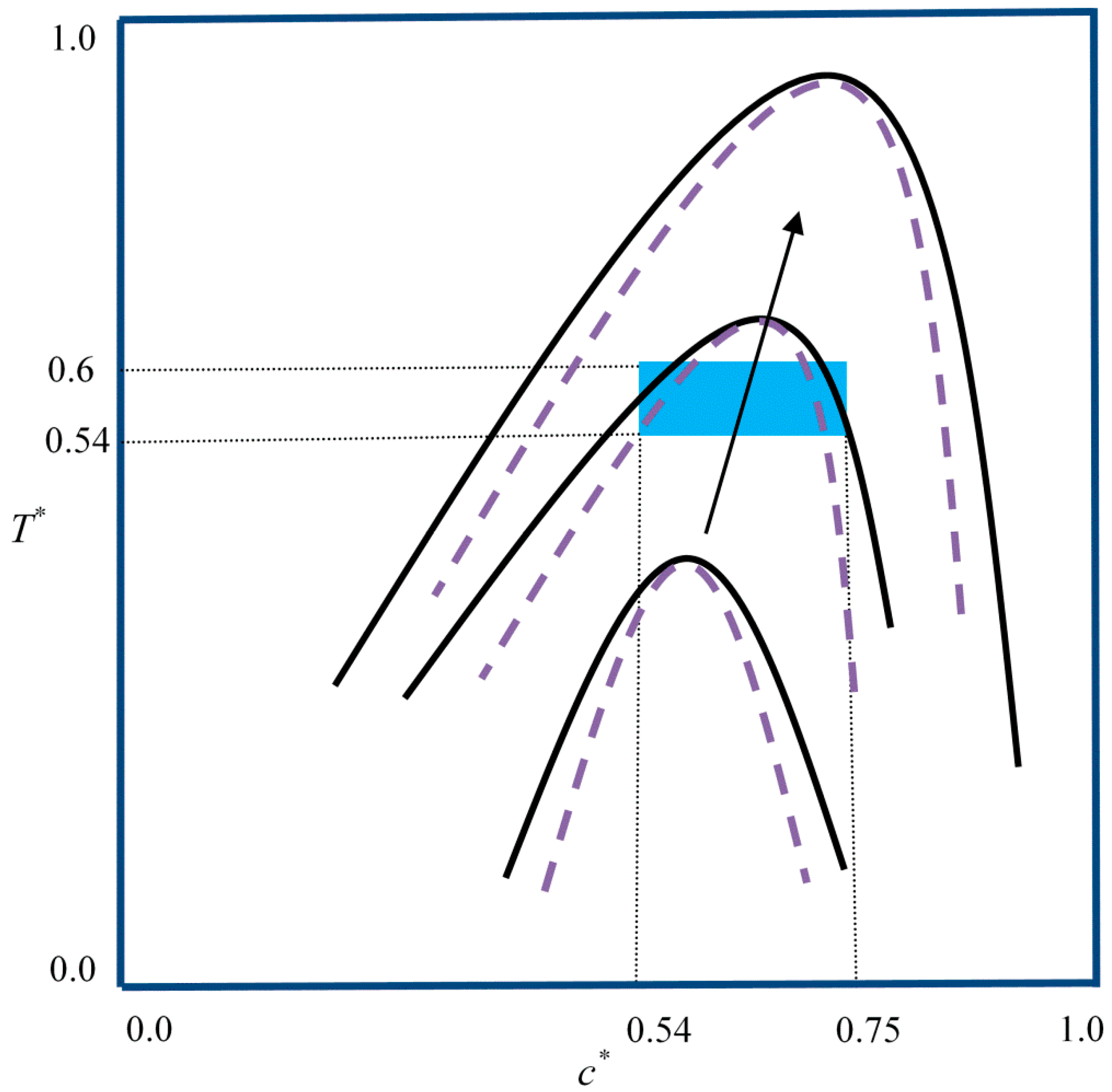 Polymers 11 01076 g001 Polymers 11 01076 g001
