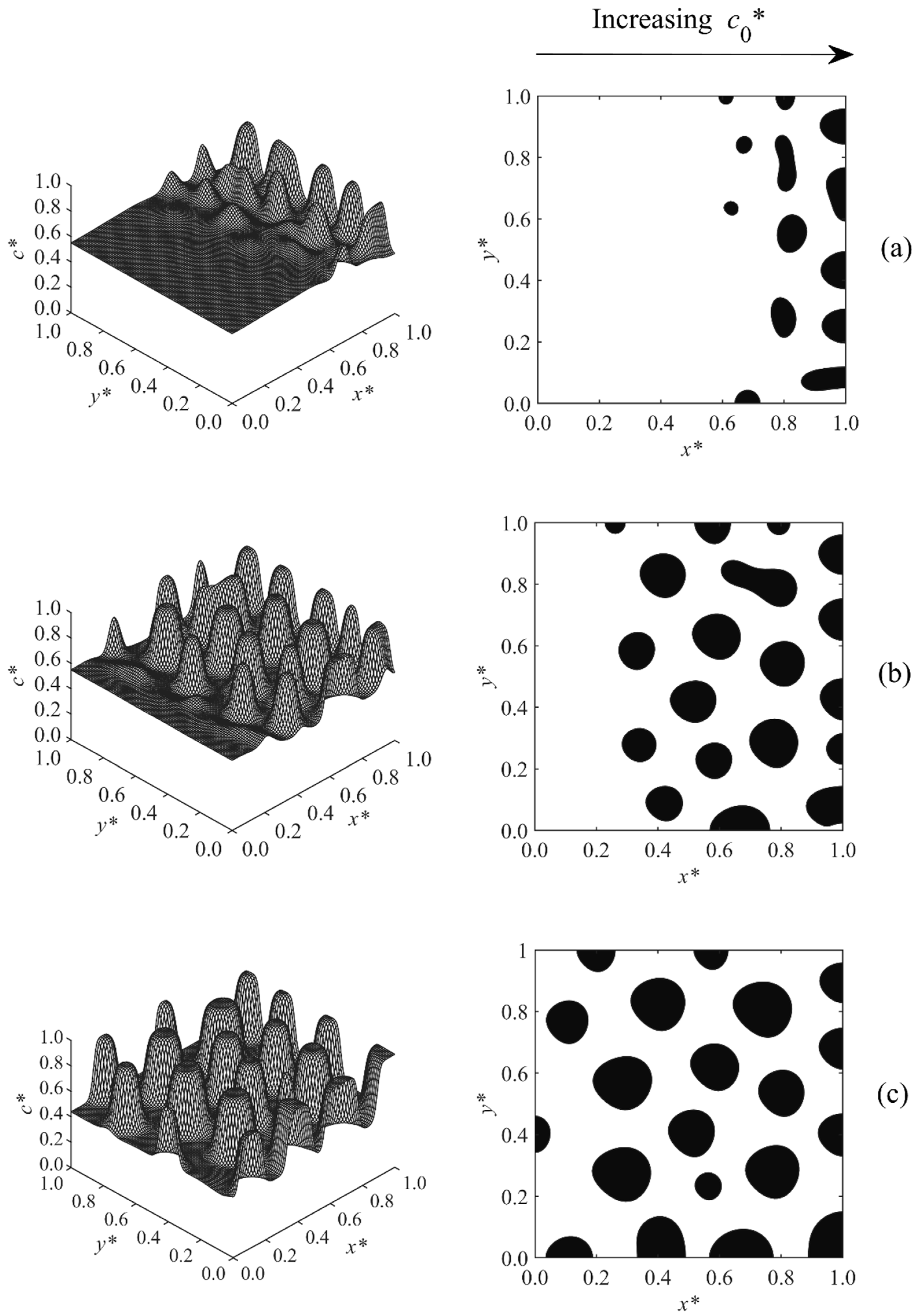 Polymers 11 01076 g002 Polymers 11 01076 g002