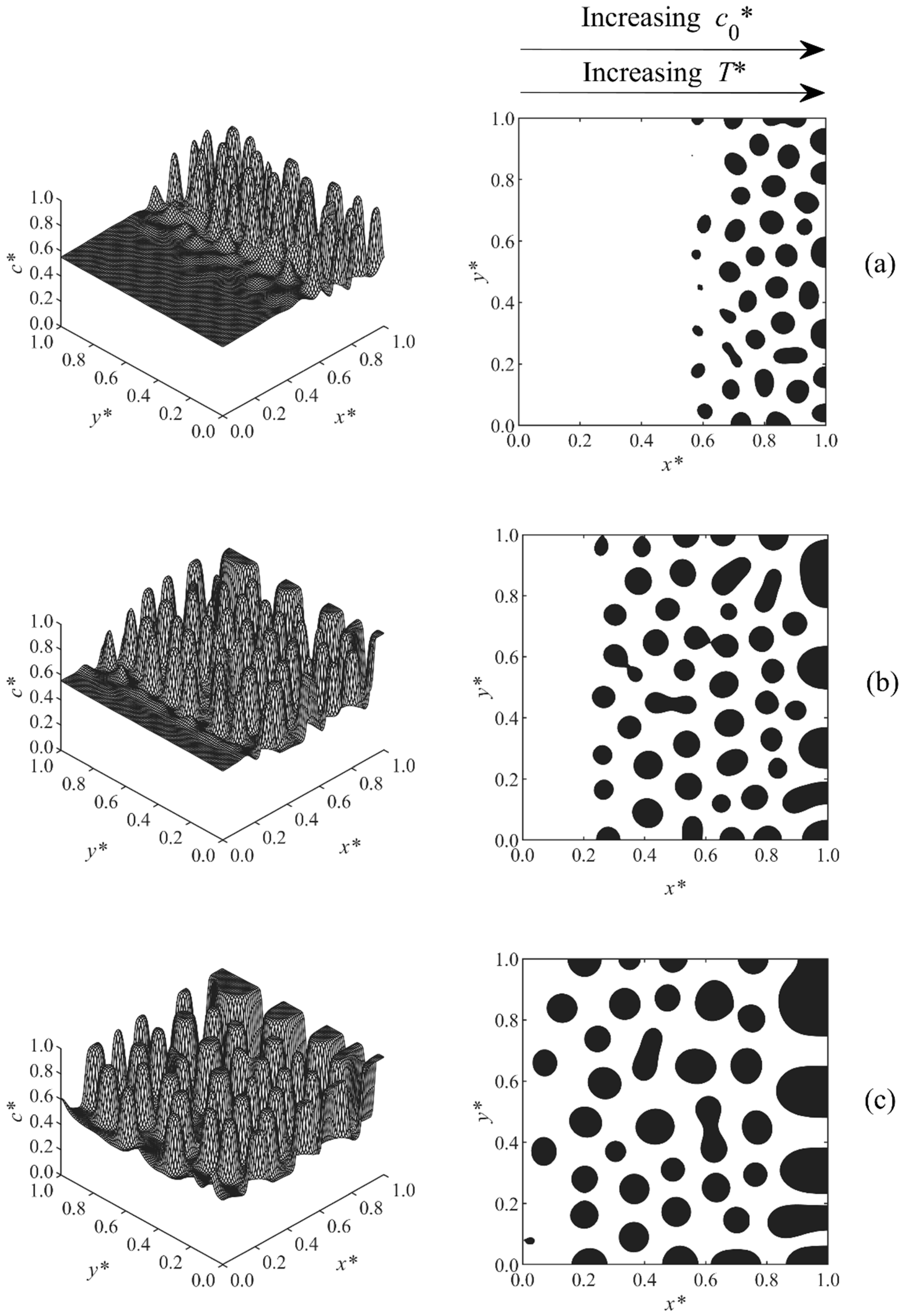 Polymers 11 01076 g006 Polymers 11 01076 g006