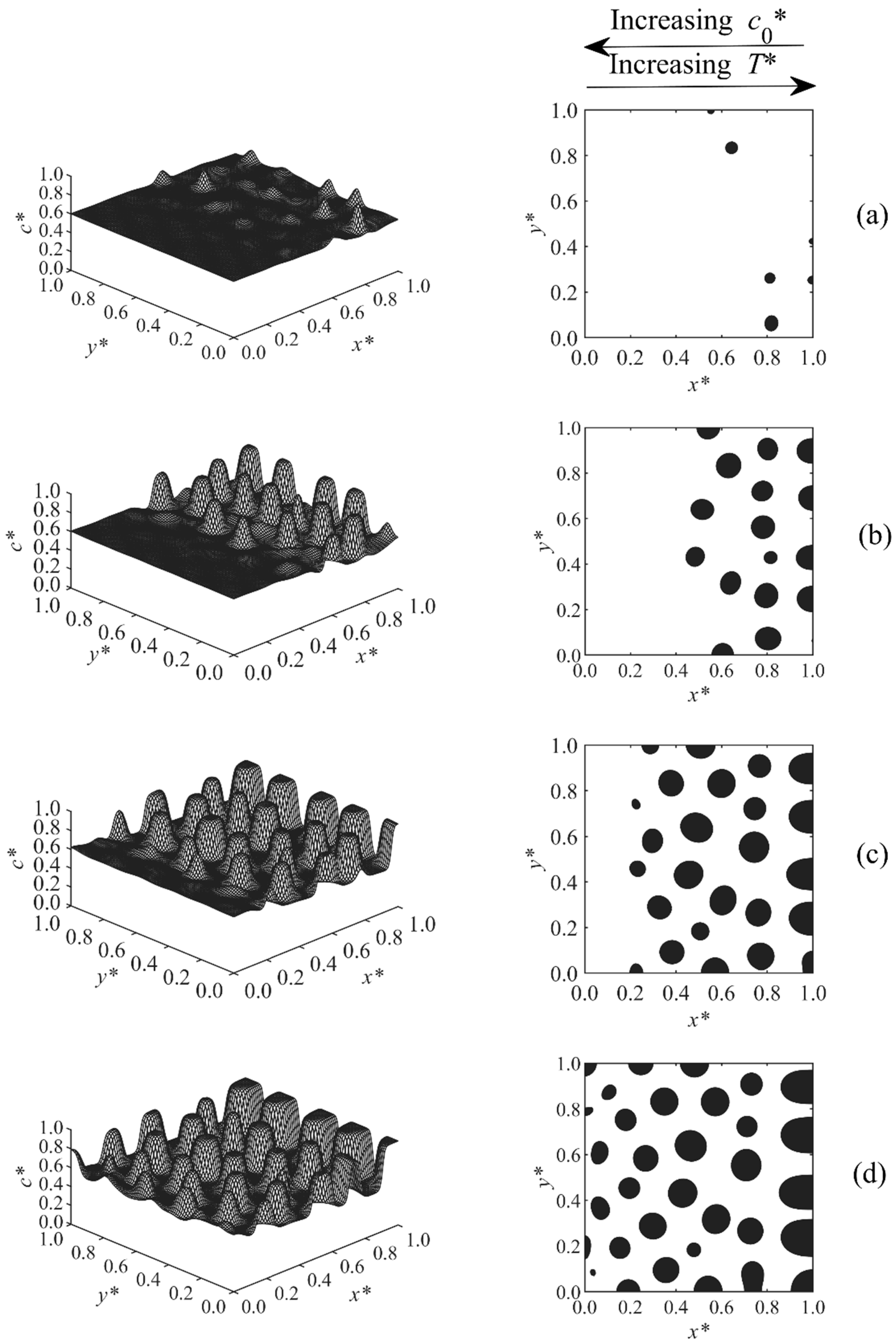 Polymers 11 01076 g007 Polymers 11 01076 g007