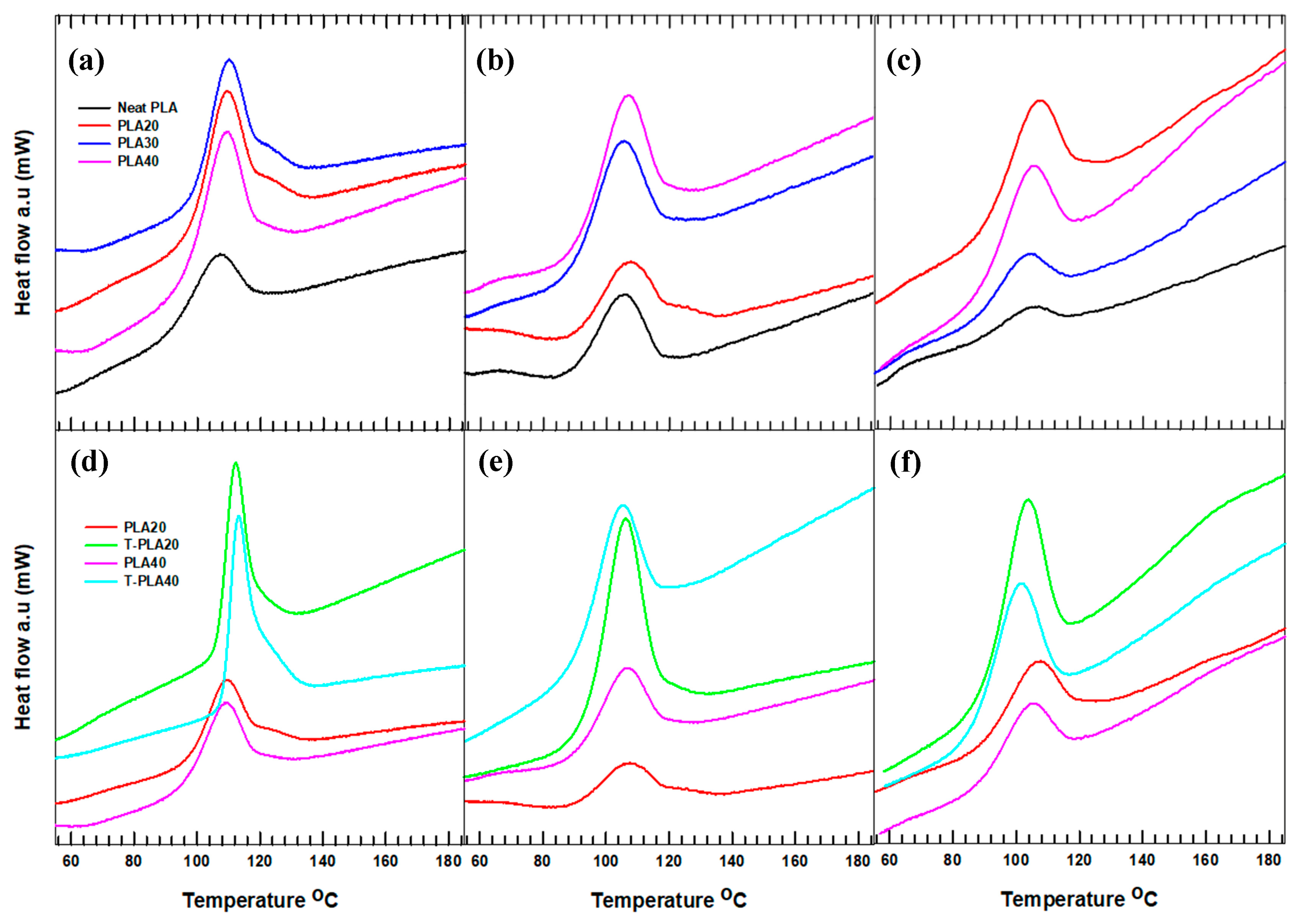 Polymers 11 01077 g002 Polymers 11 01077 g002