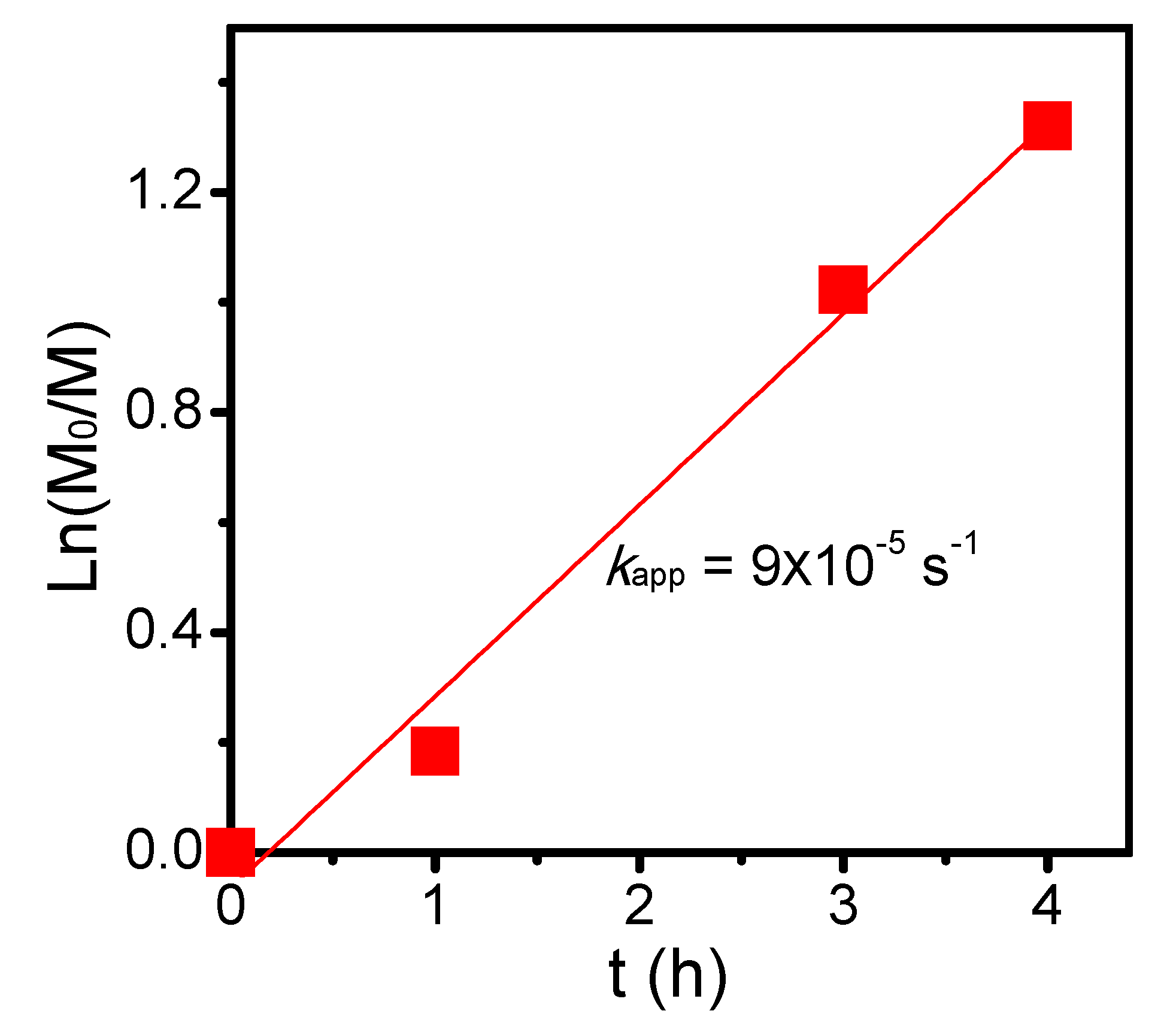 Polymers 11 01079 g004 550