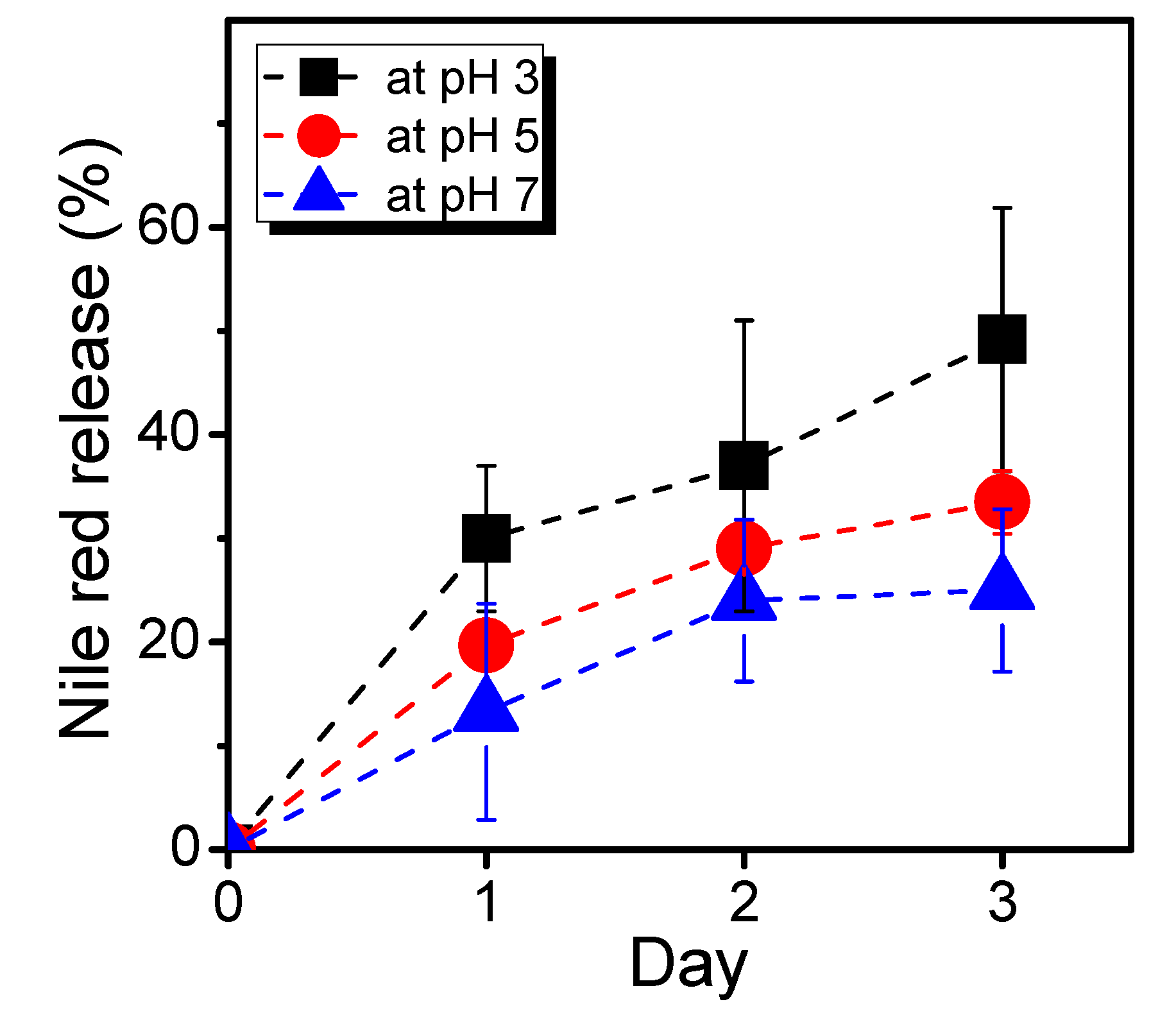 Polymers 11 01079 g006 550