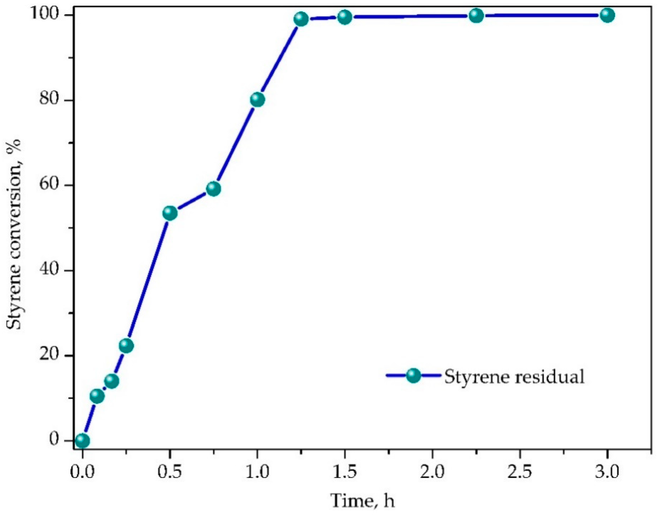 Polymers 11 01080 g001