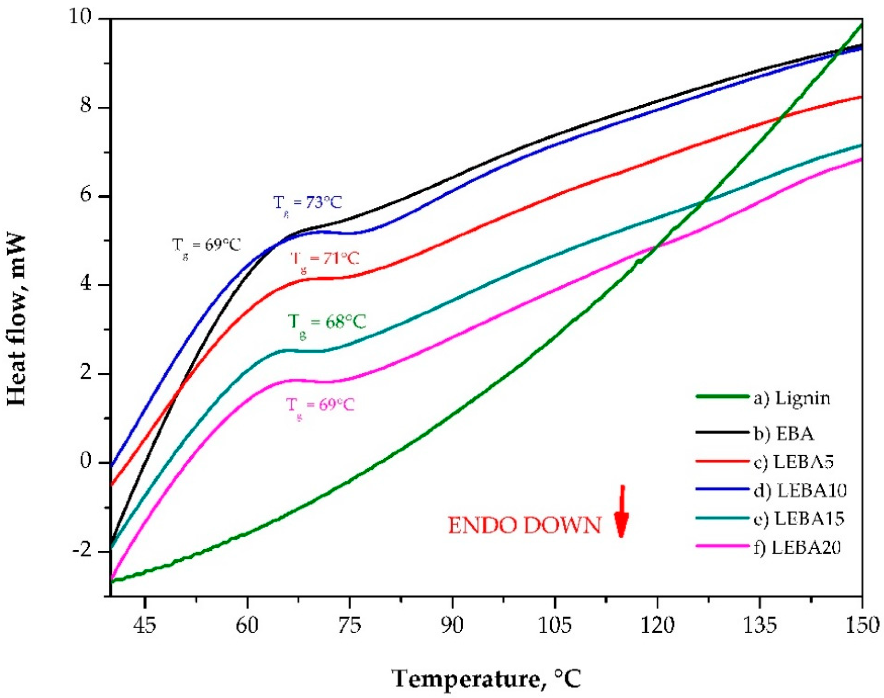 Polymers 11 01080 g004