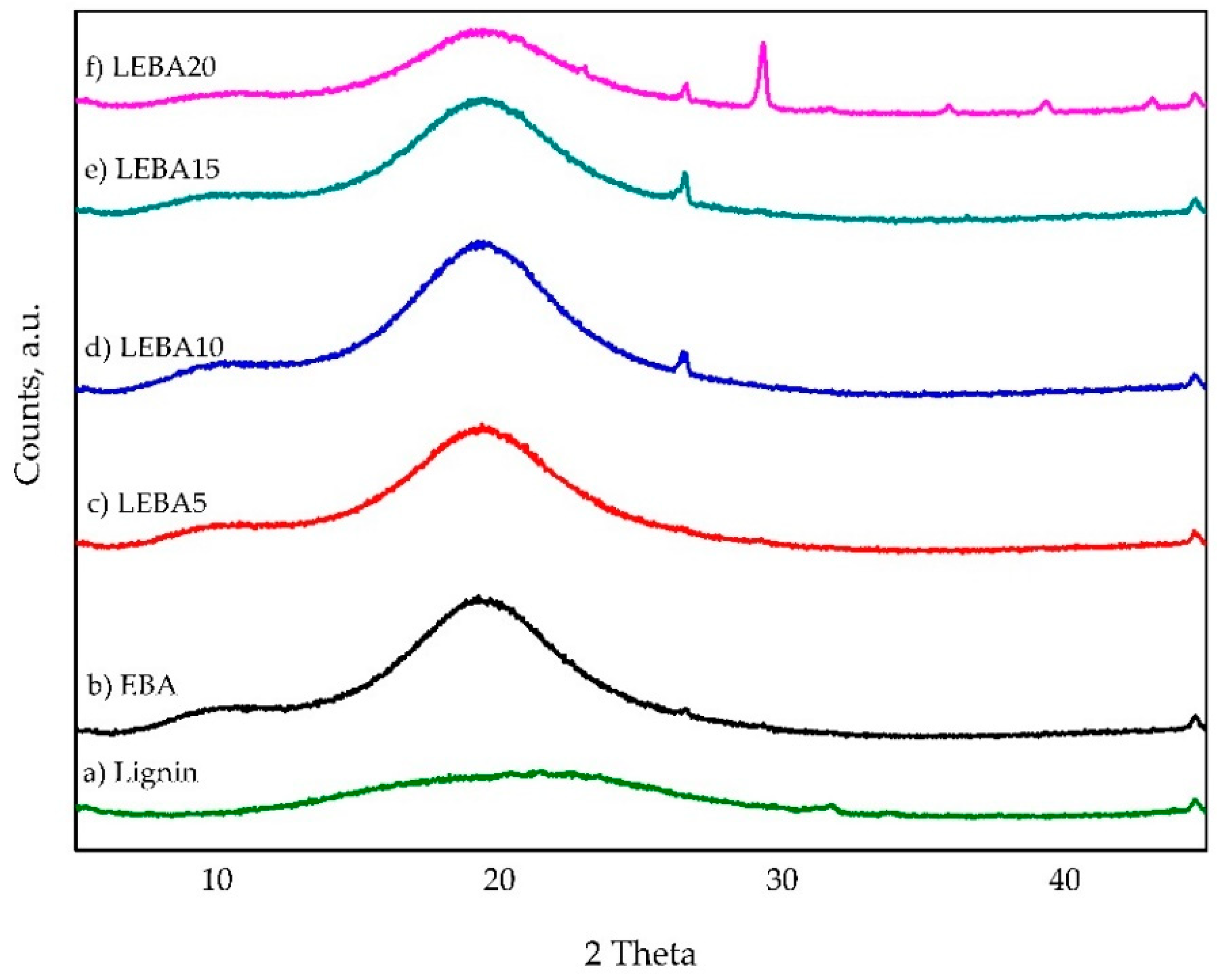 Polymers 11 01080 g005