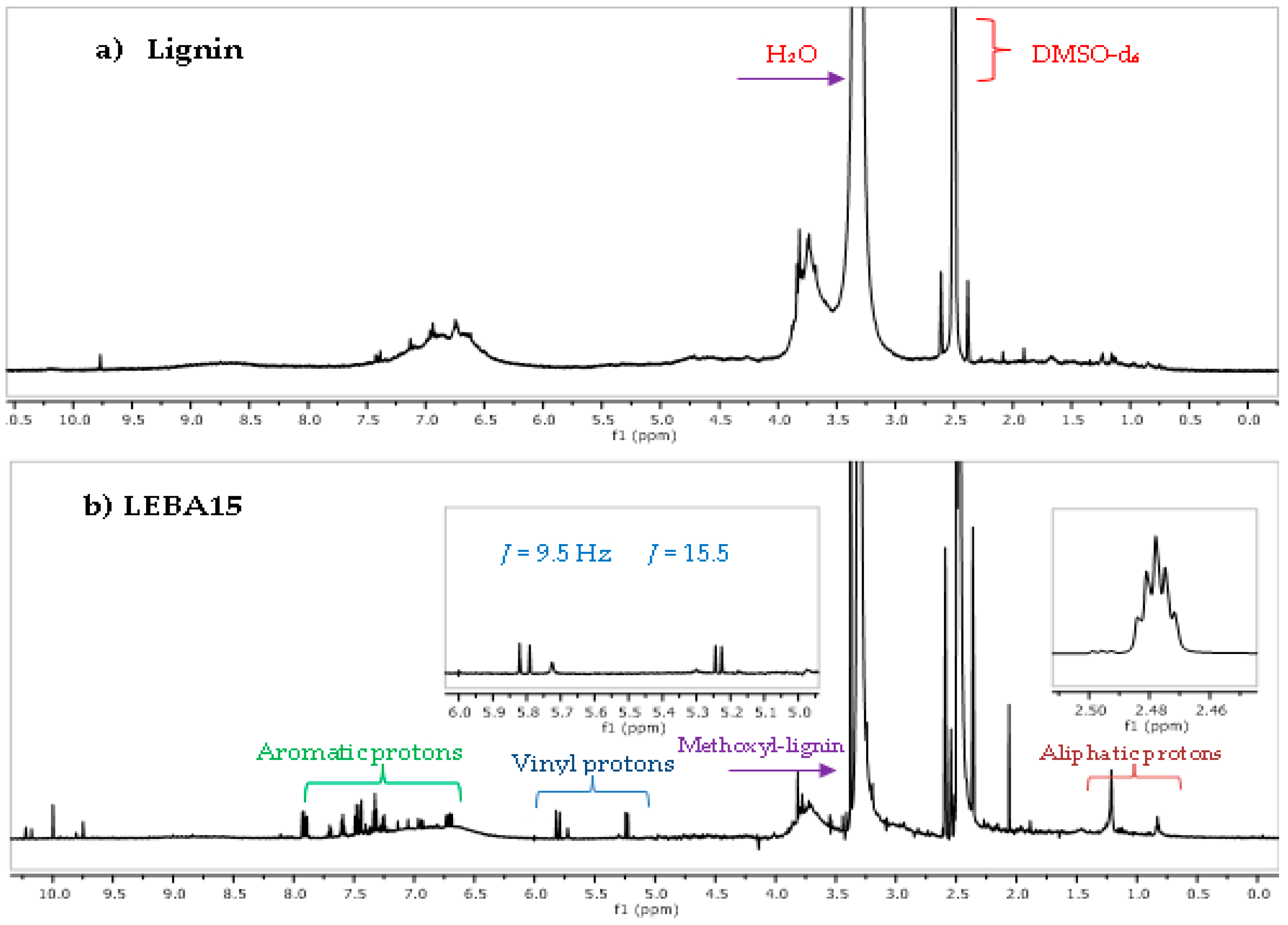 Polymers 11 01080 g006