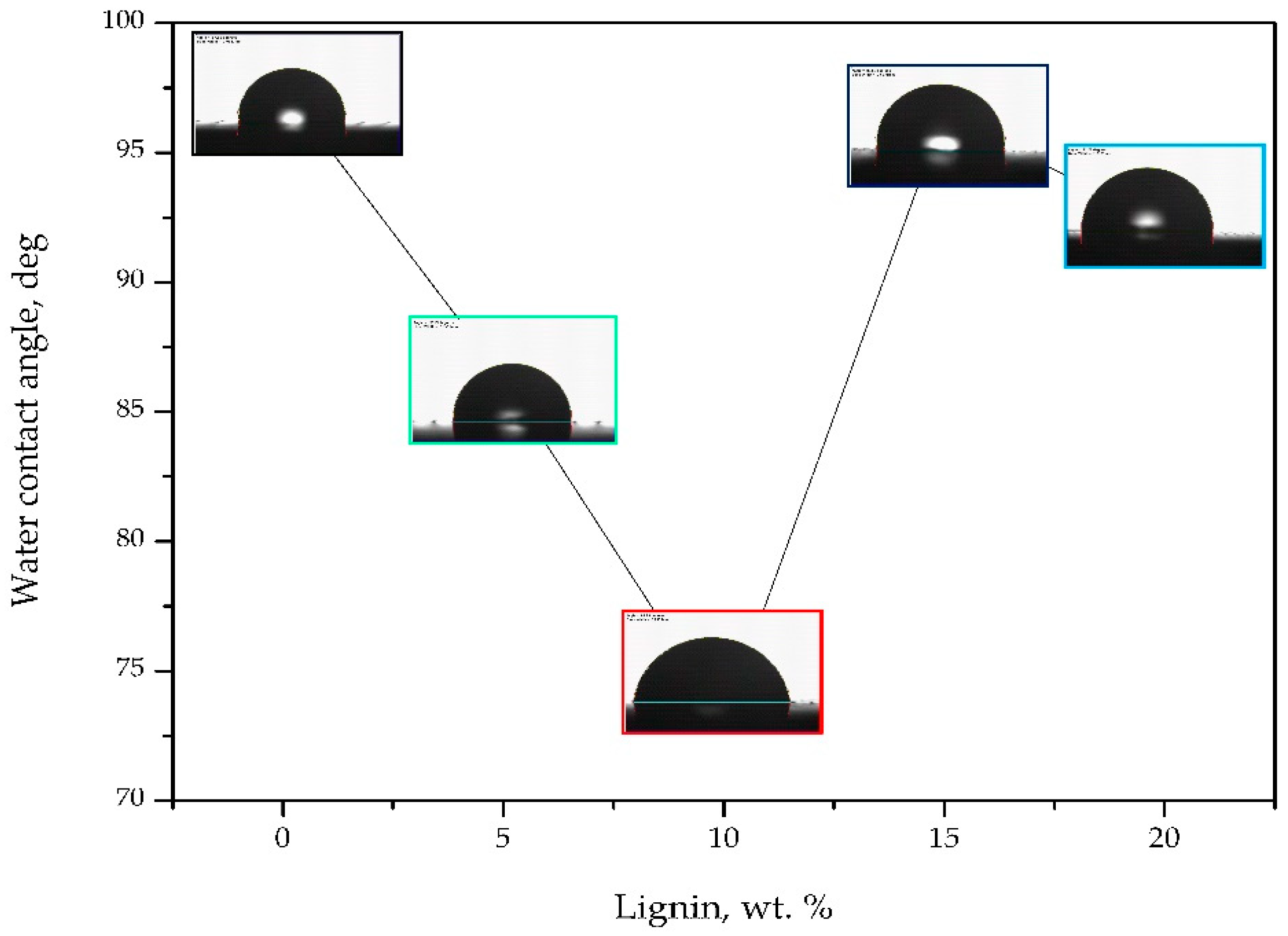 Polymers 11 01080 g009