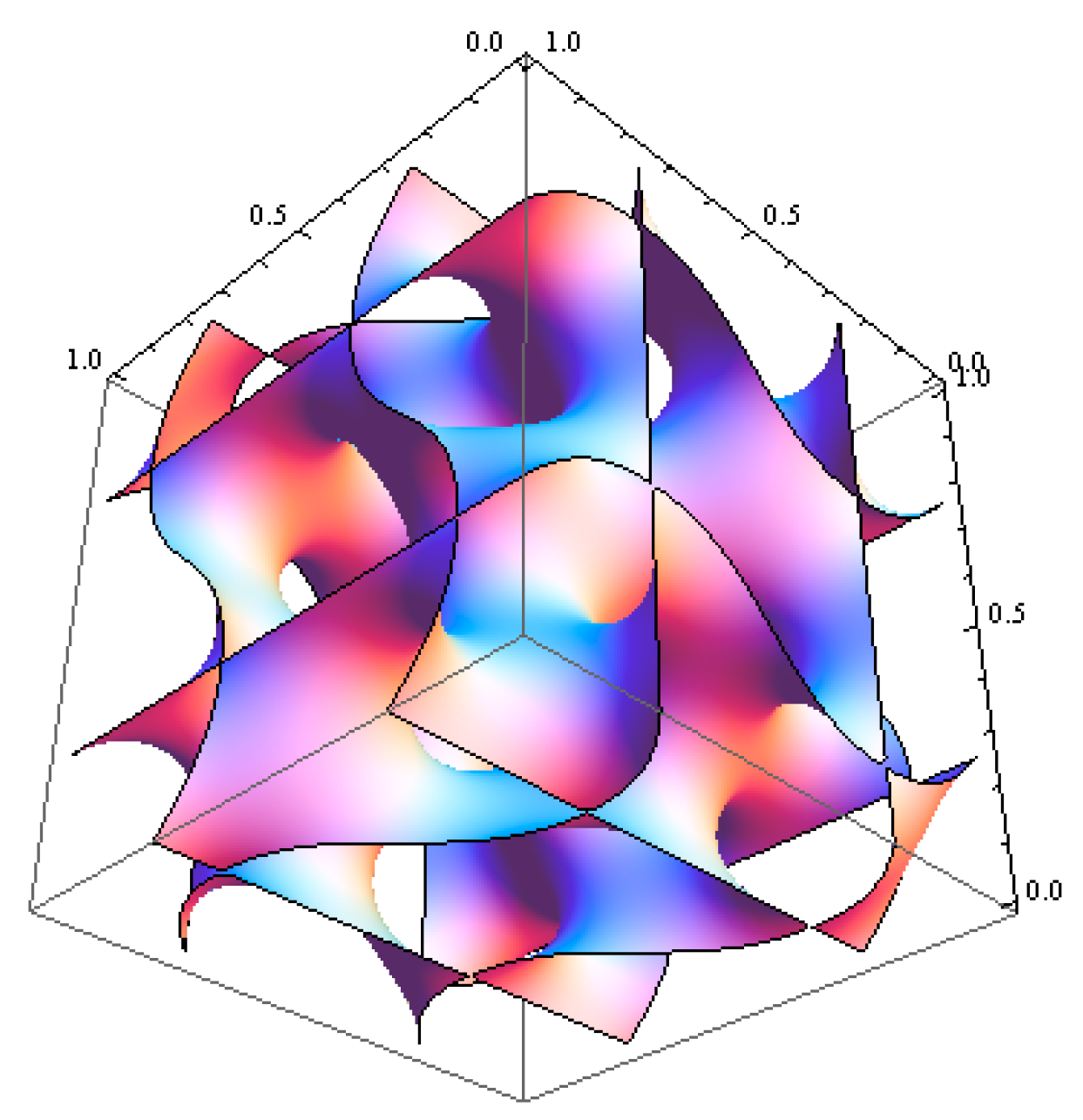 Polymers 11 01081 g005 Polymers 11 01081 g005