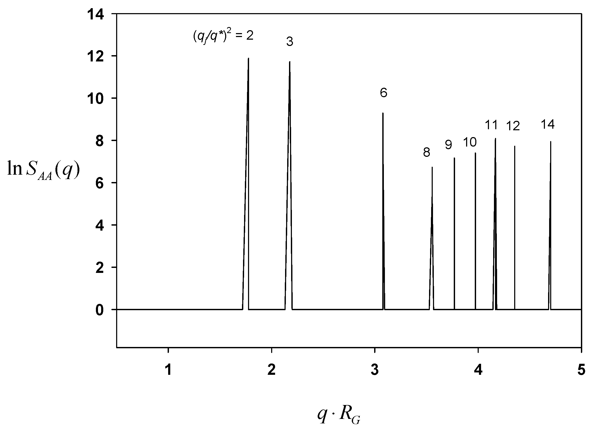 Polymers 11 01081 g006 Polymers 11 01081 g006